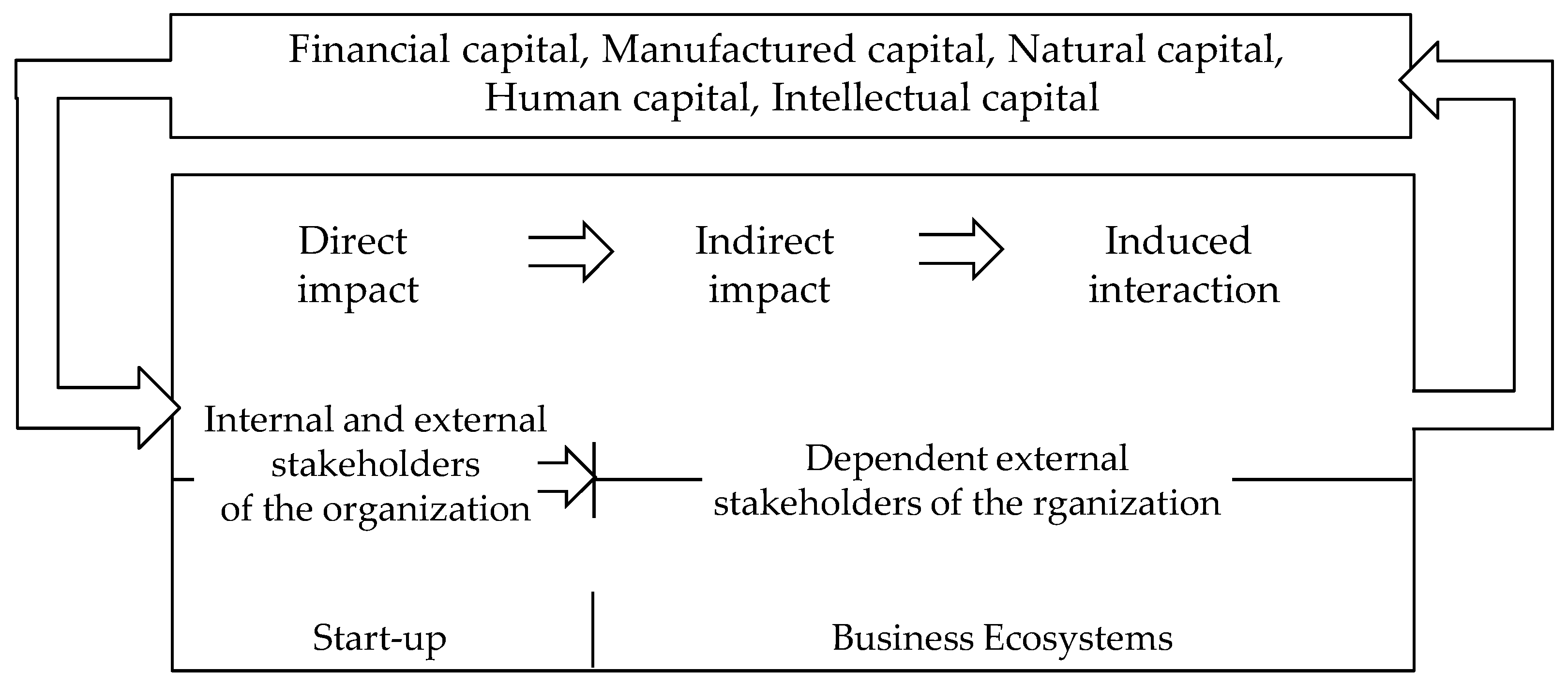 Energies 14 03583 g007