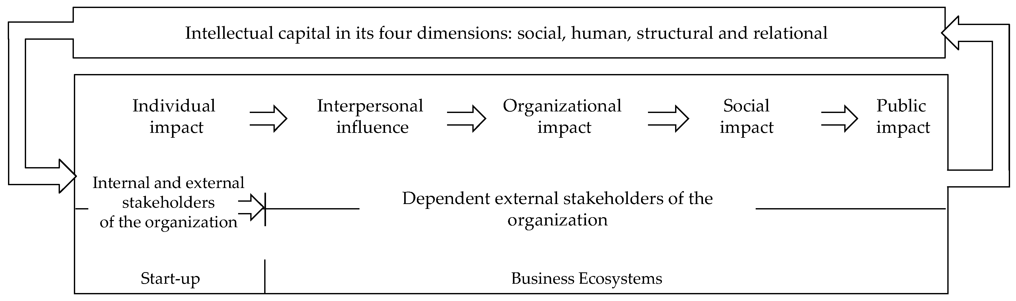 Energies 14 03583 g009