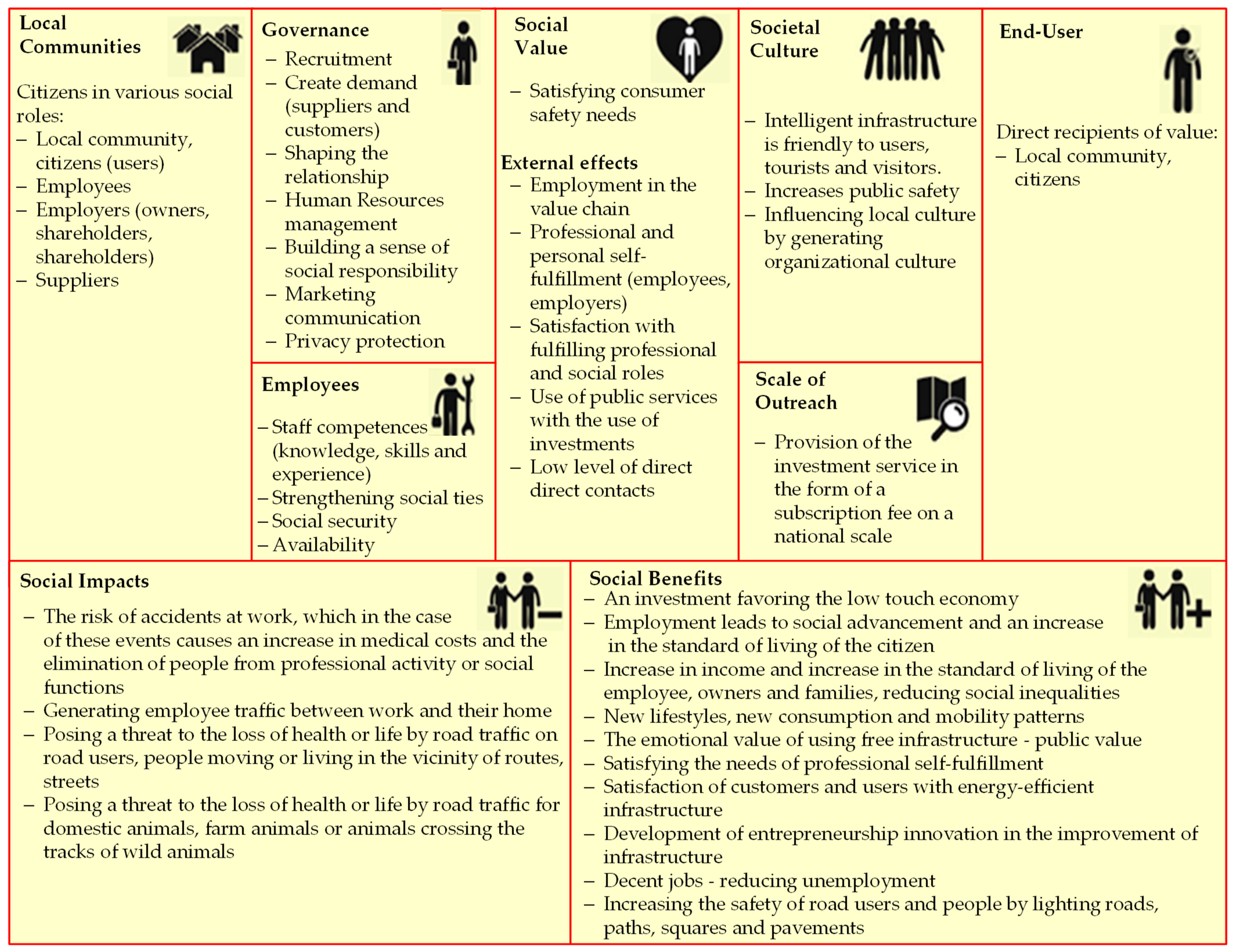 Energies 14 03583 g010