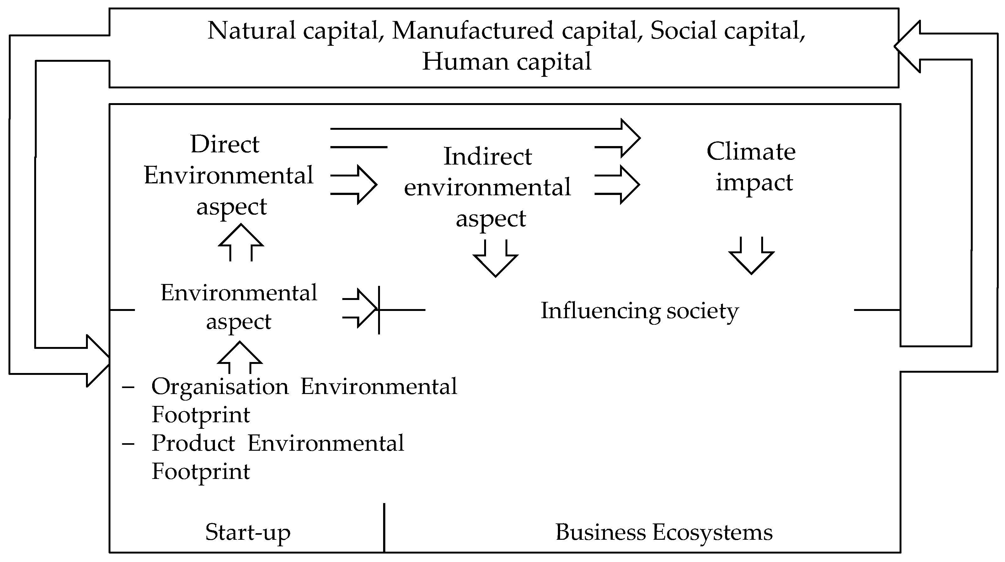 Energies 14 03583 g011