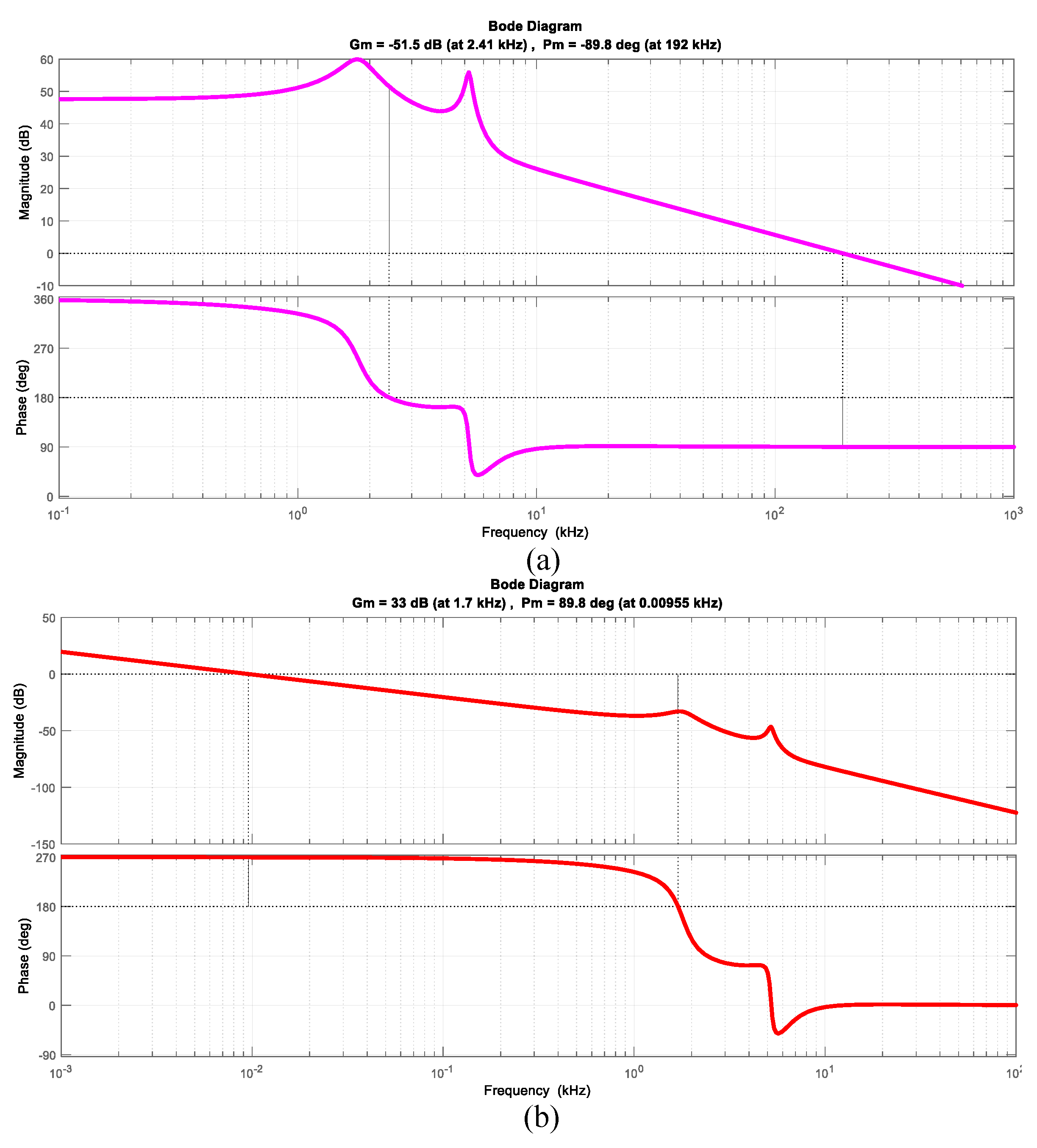 Energies 14 03584 g009