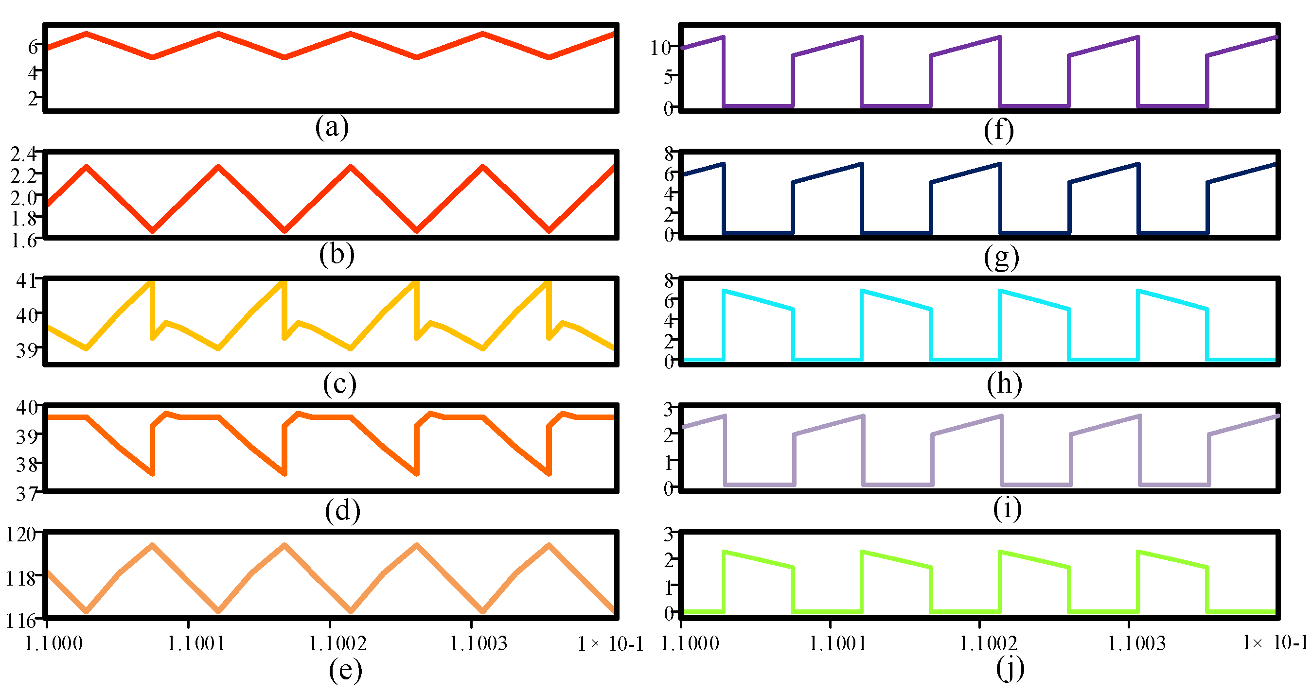 Energies 14 03584 g010
