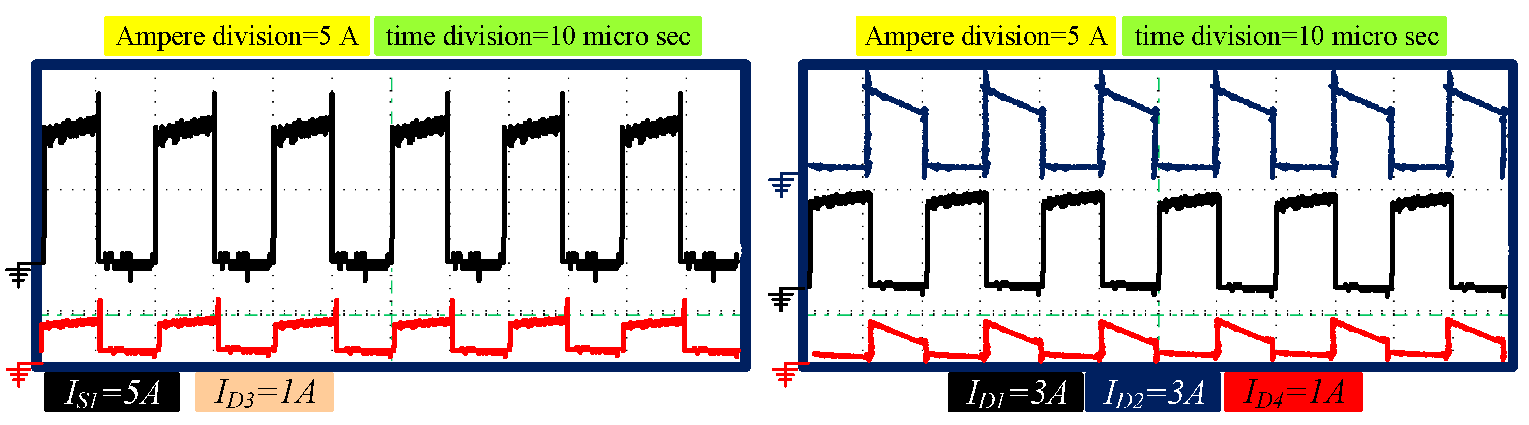 Energies 14 03584 g012