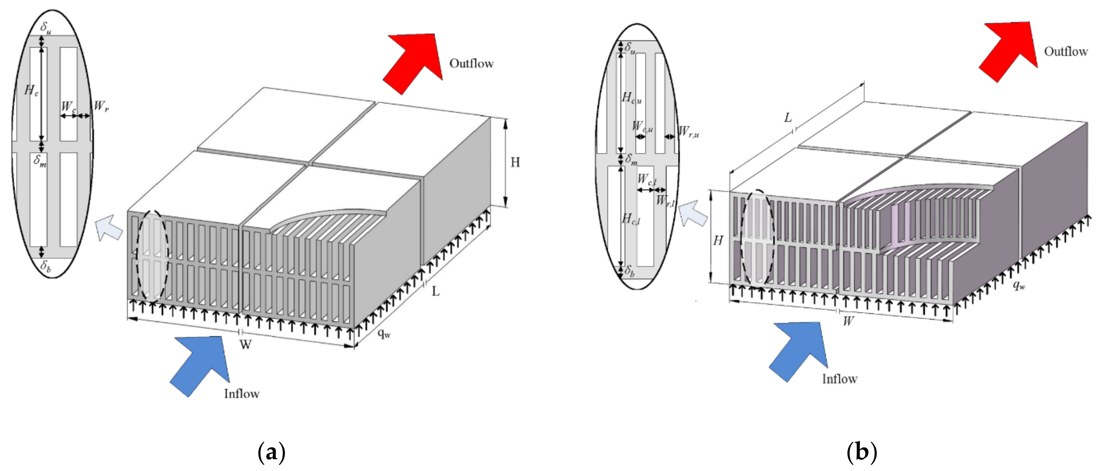 Energies 14 03585 g001 Energies 14 03585 g001