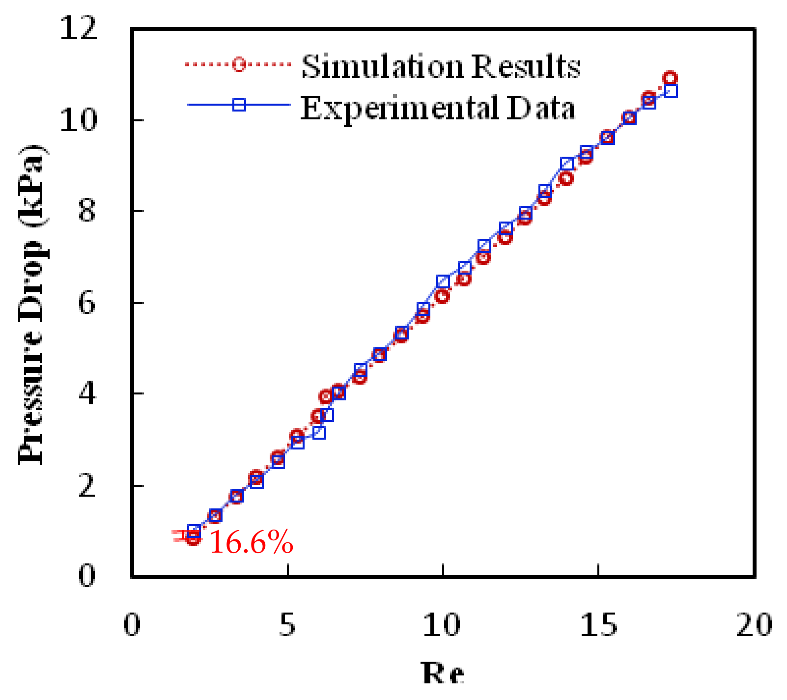 Energies 14 03585 g004 Energies 14 03585 g004