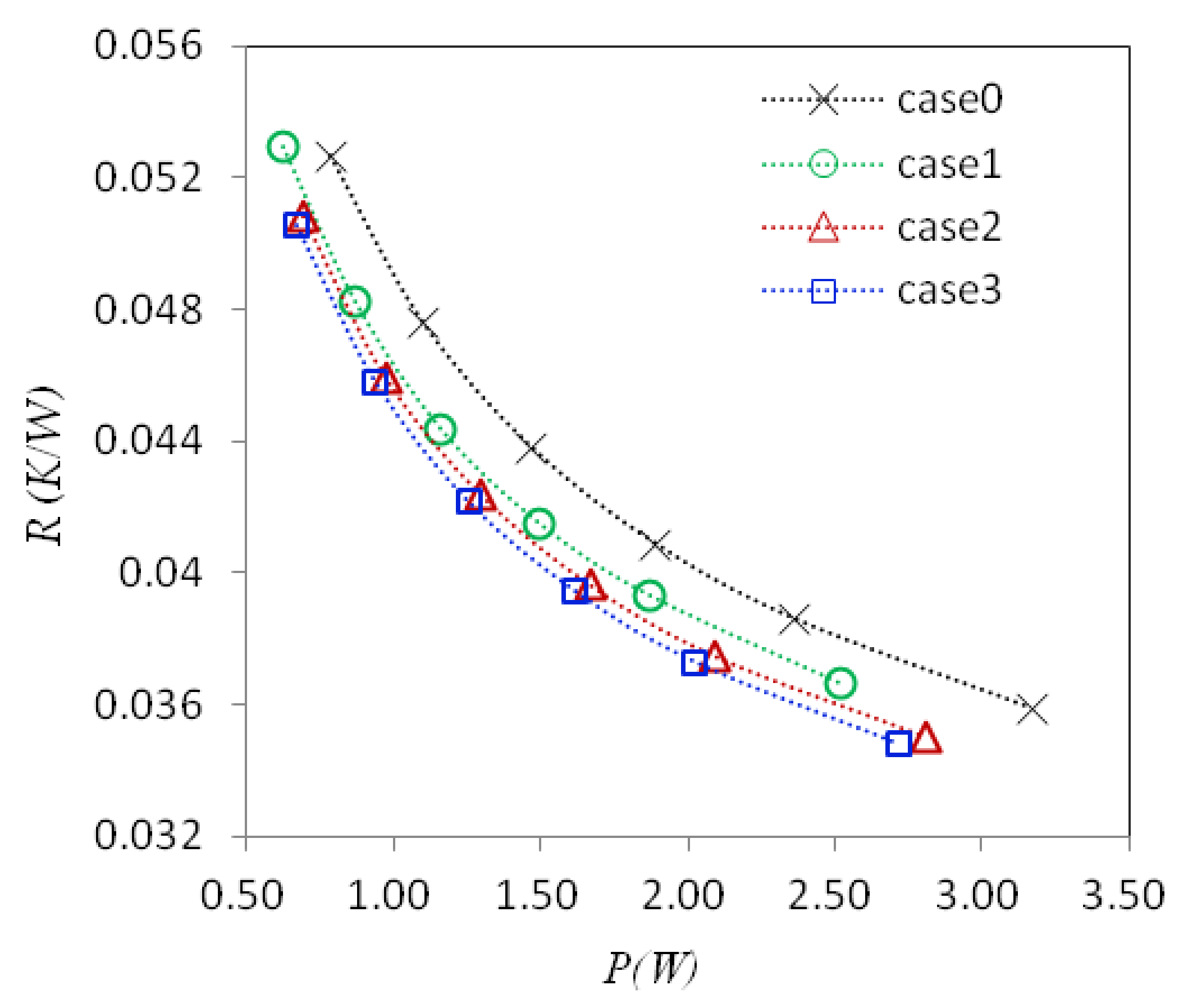 Energies 14 03585 g006 Energies 14 03585 g006