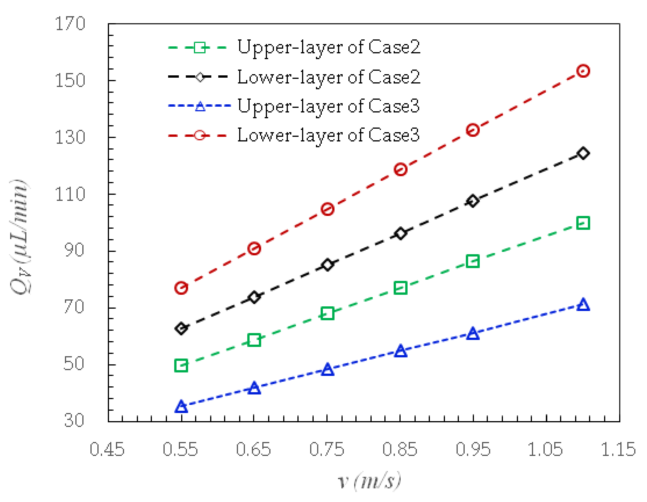 Energies 14 03585 g007 Energies 14 03585 g007