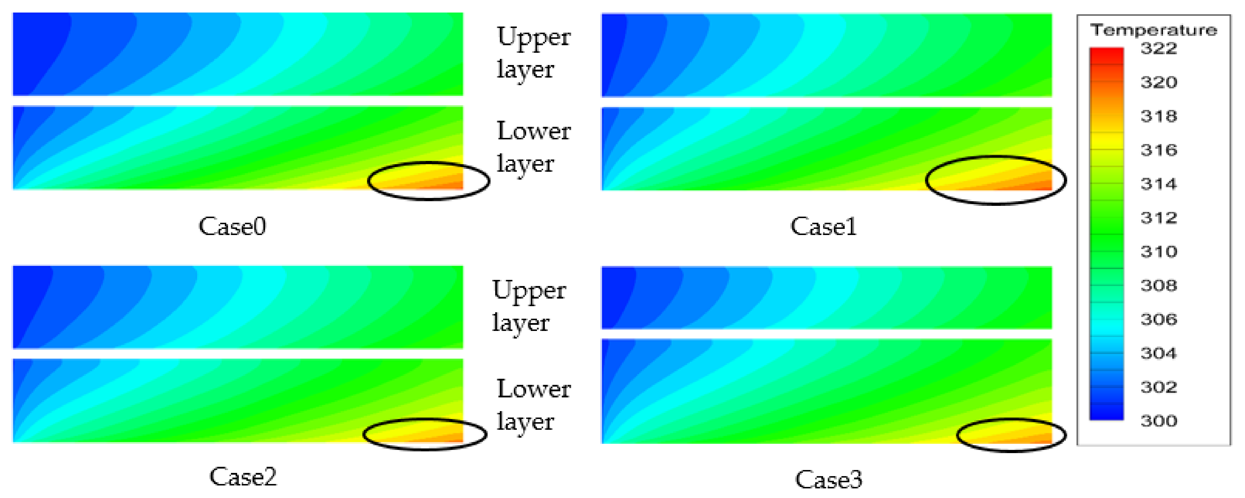 Energies 14 03585 g009 Energies 14 03585 g009