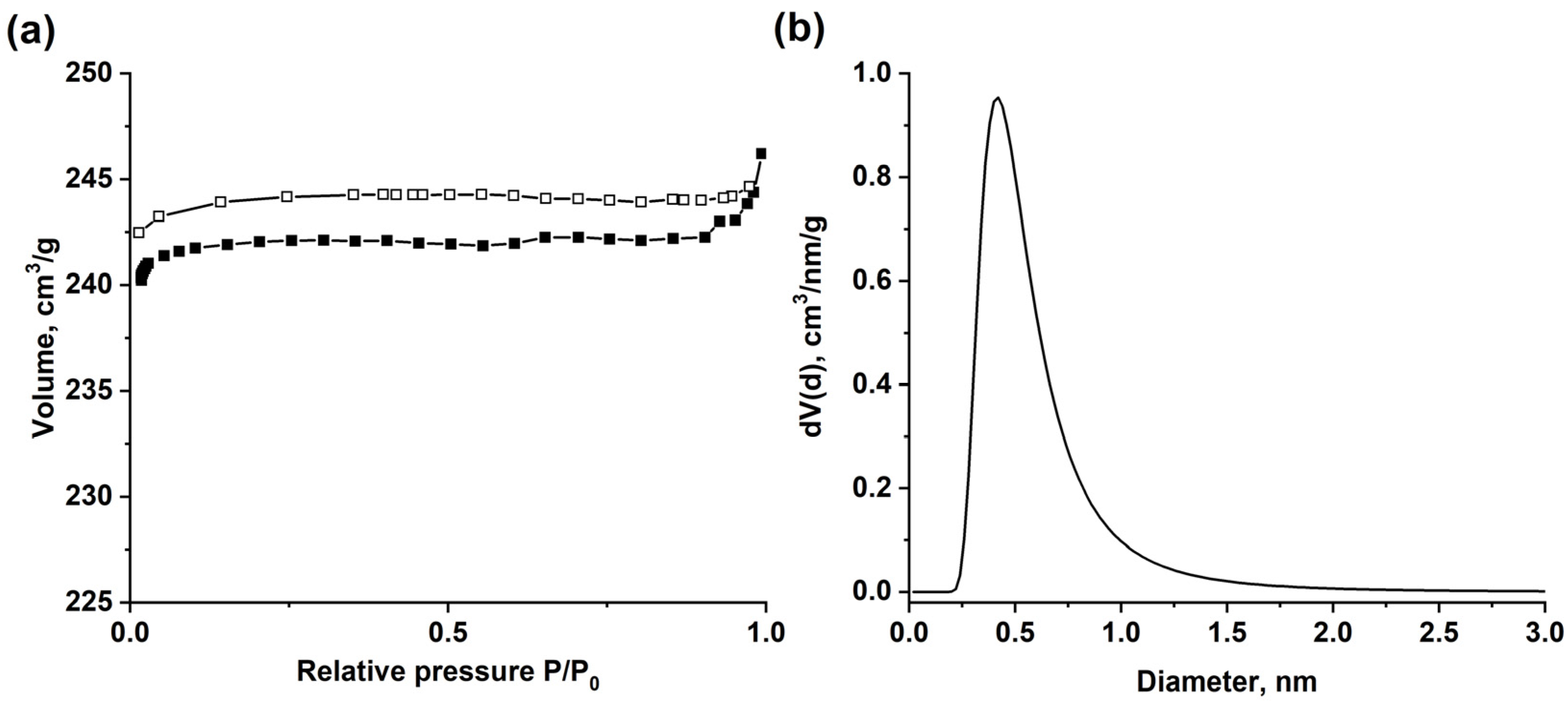 Energies 14 03586 g002