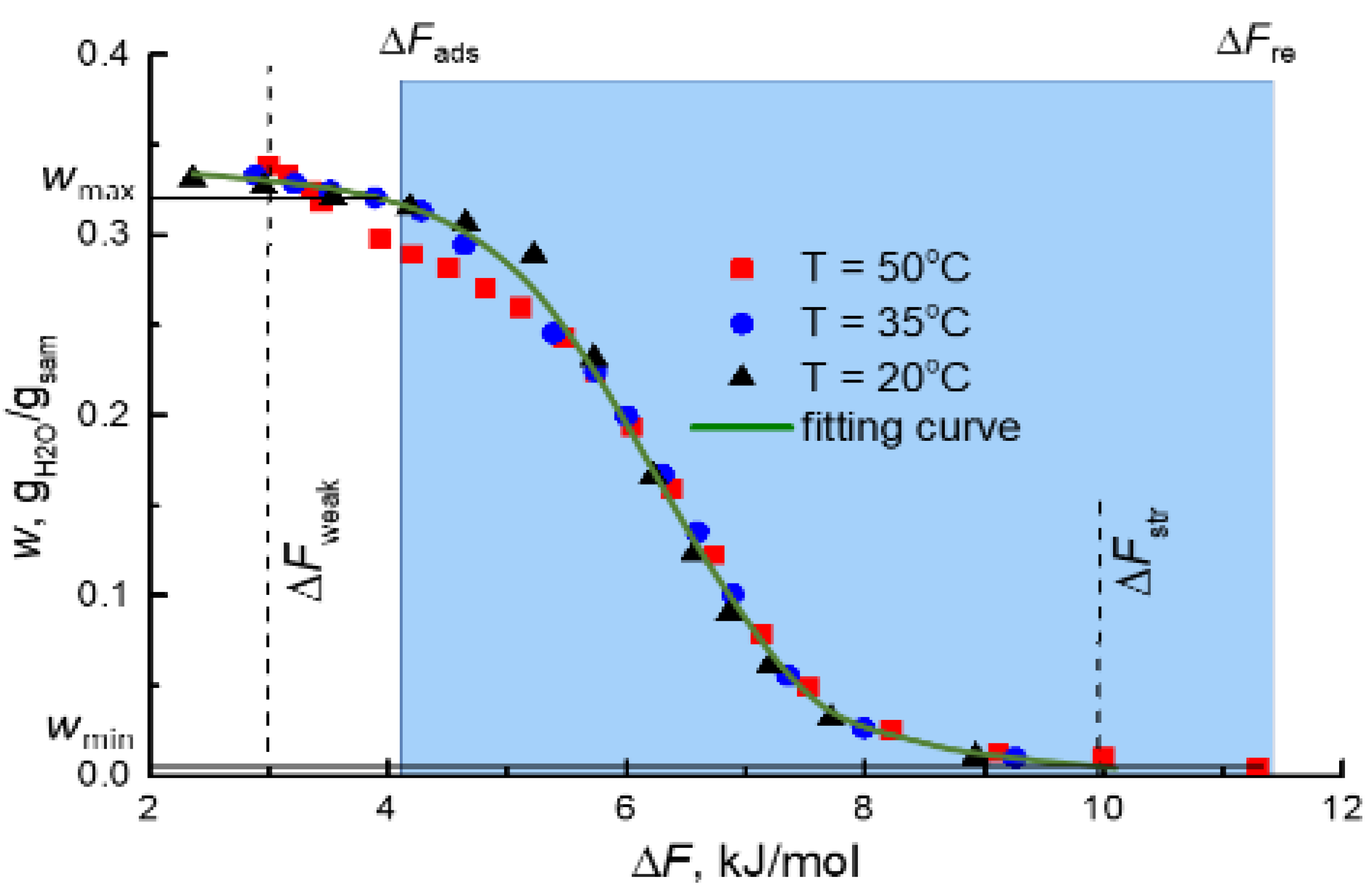 Energies 14 03586 g006