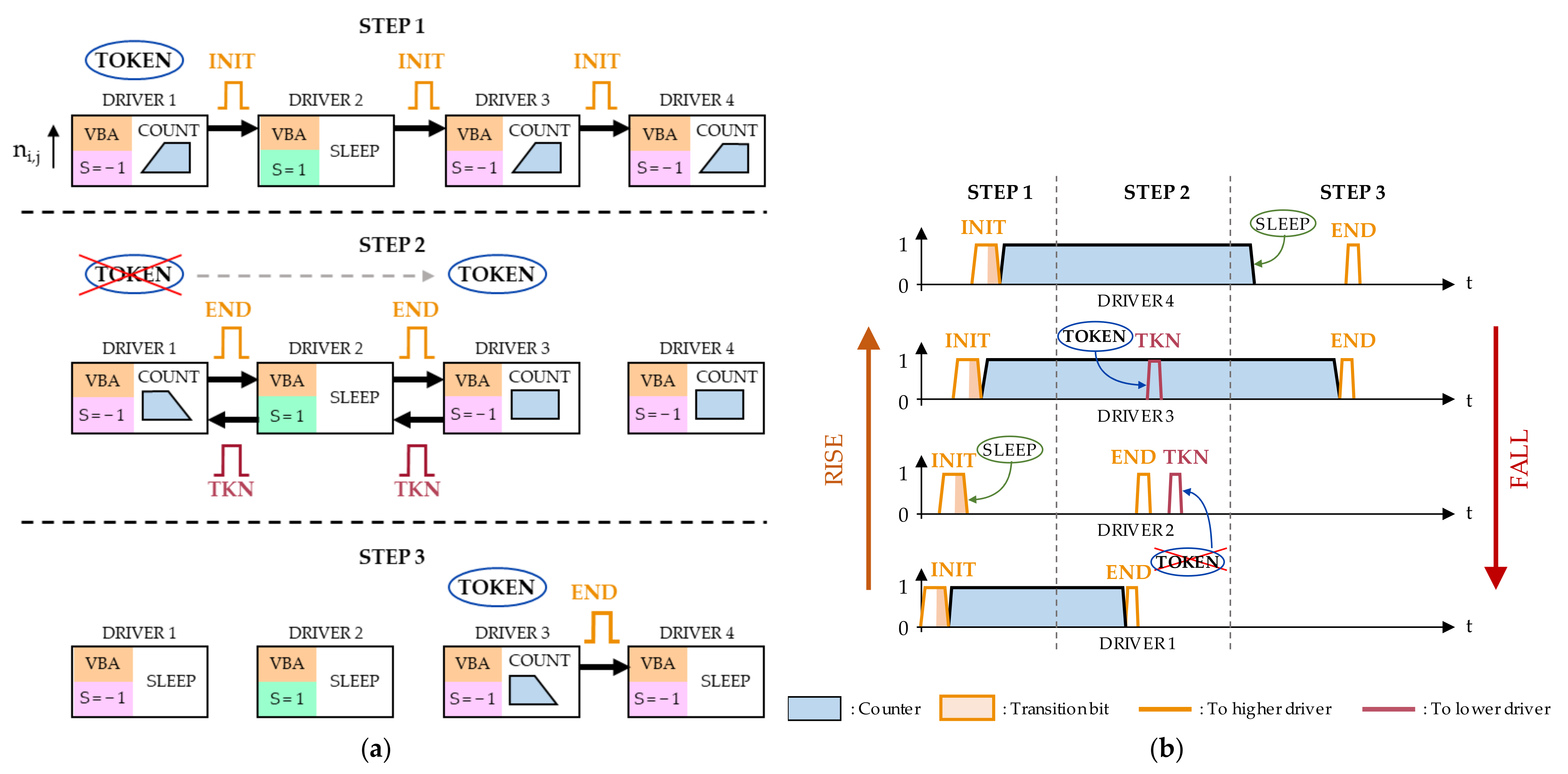 Energies 14 03589 g011