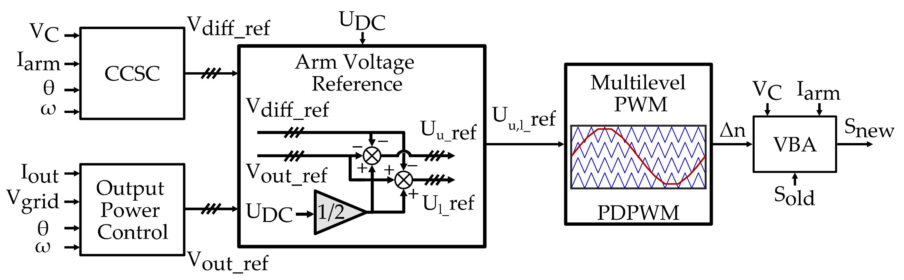 Energies 14 03589 g017