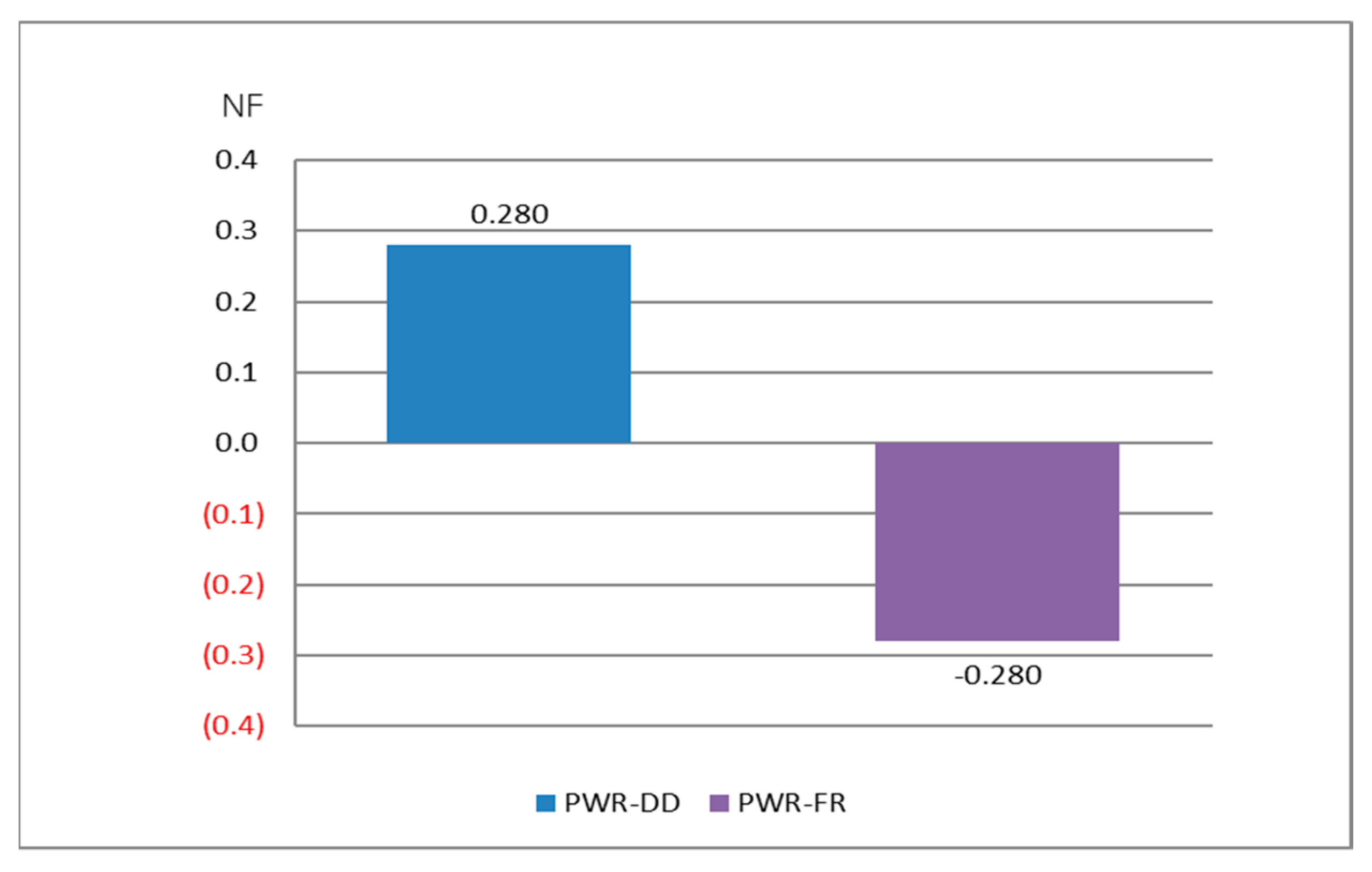 Energies 14 03590 g008
