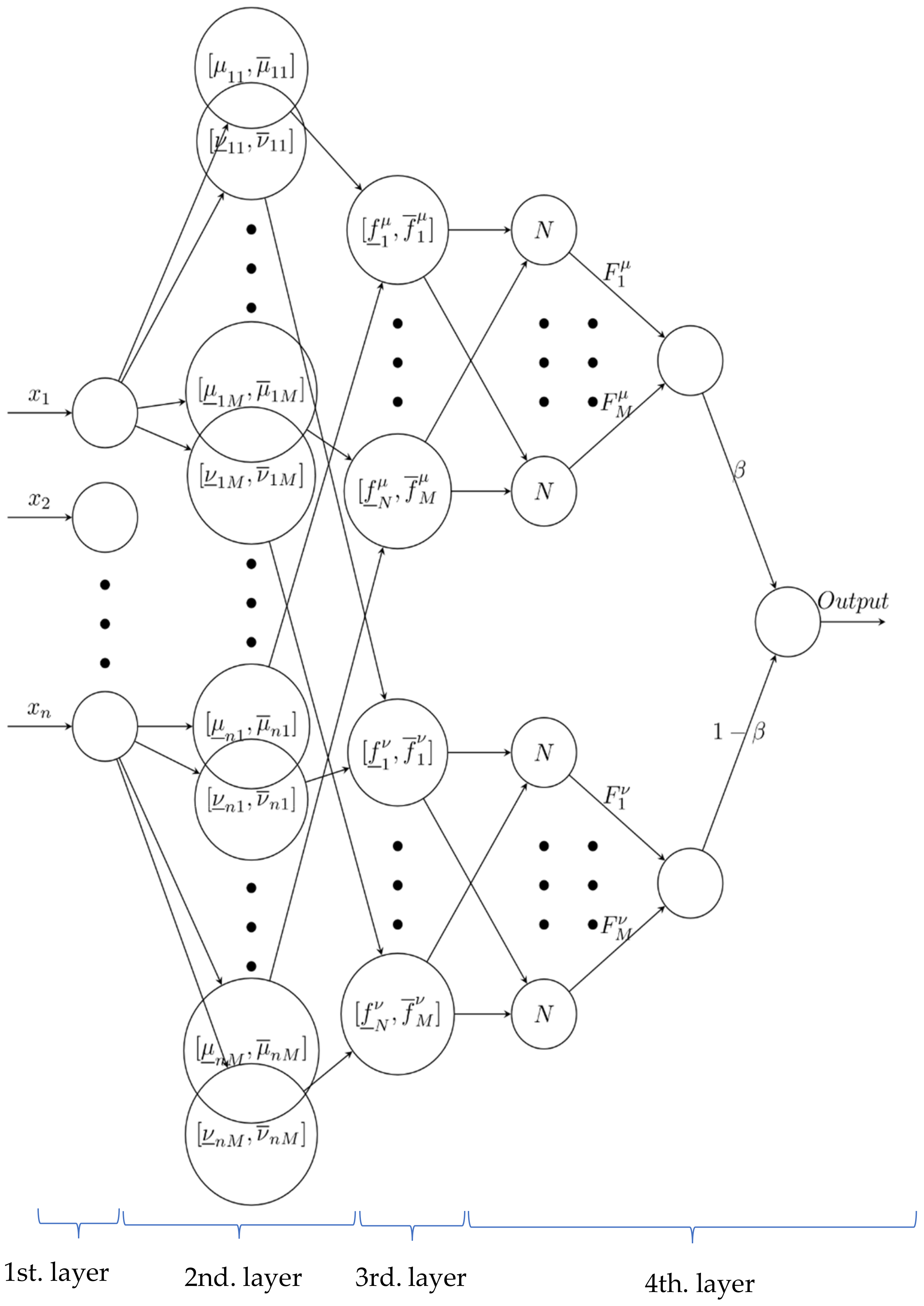 Energies 14 03591 g001