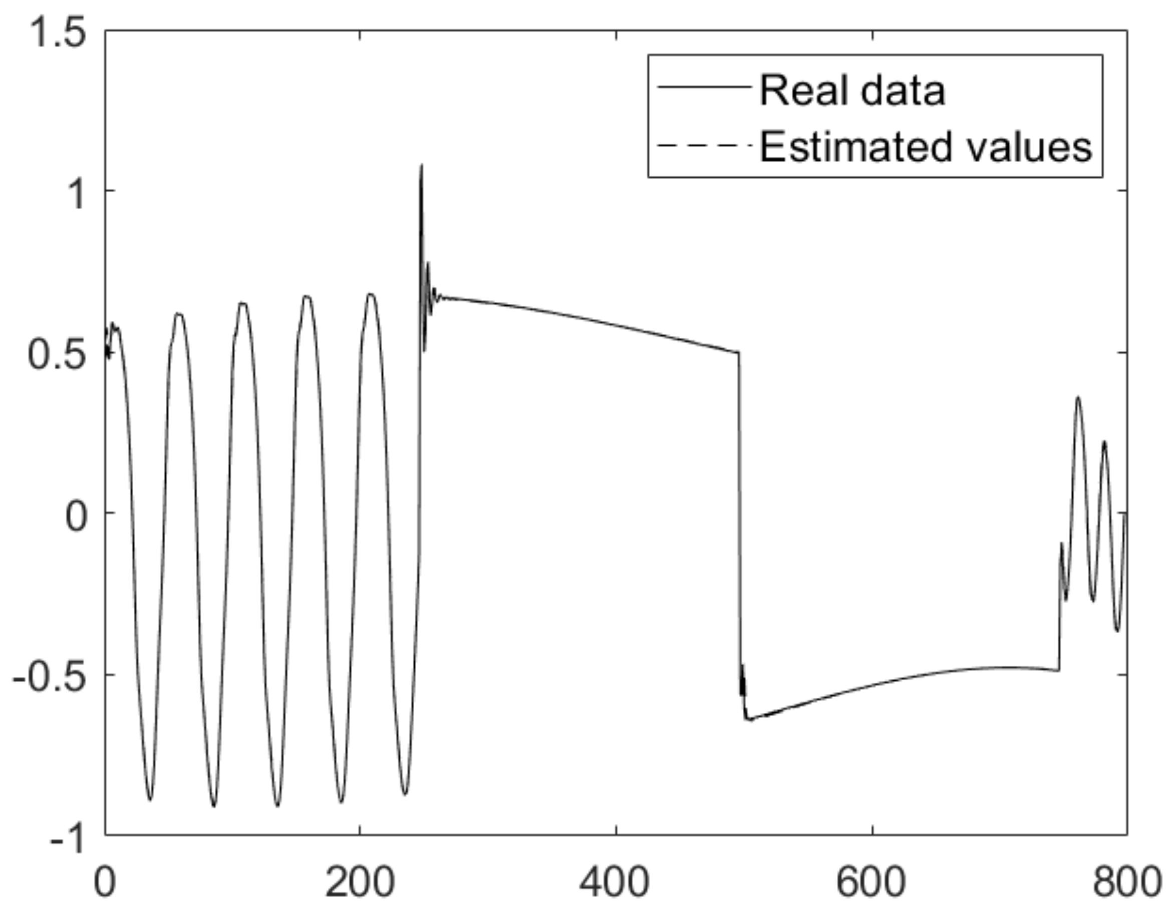 Energies 14 03591 g003