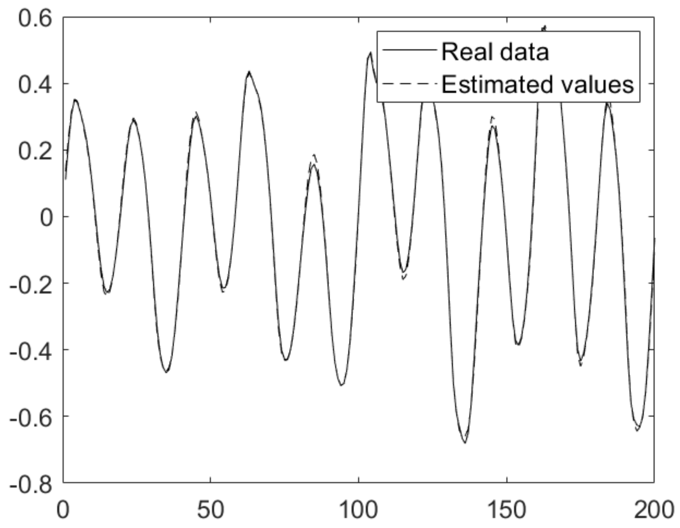 Energies 14 03591 g004