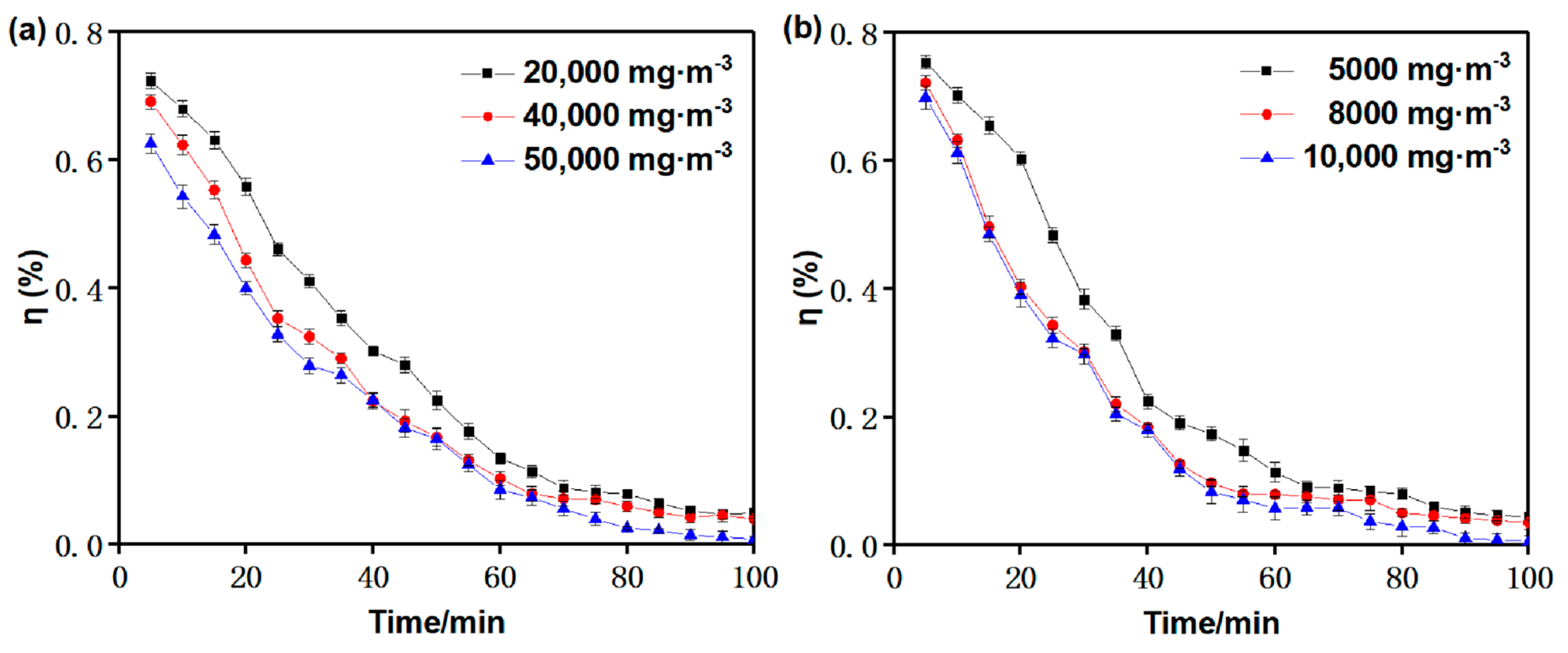Energies 14 03592 g003 Energies 14 03592 g003