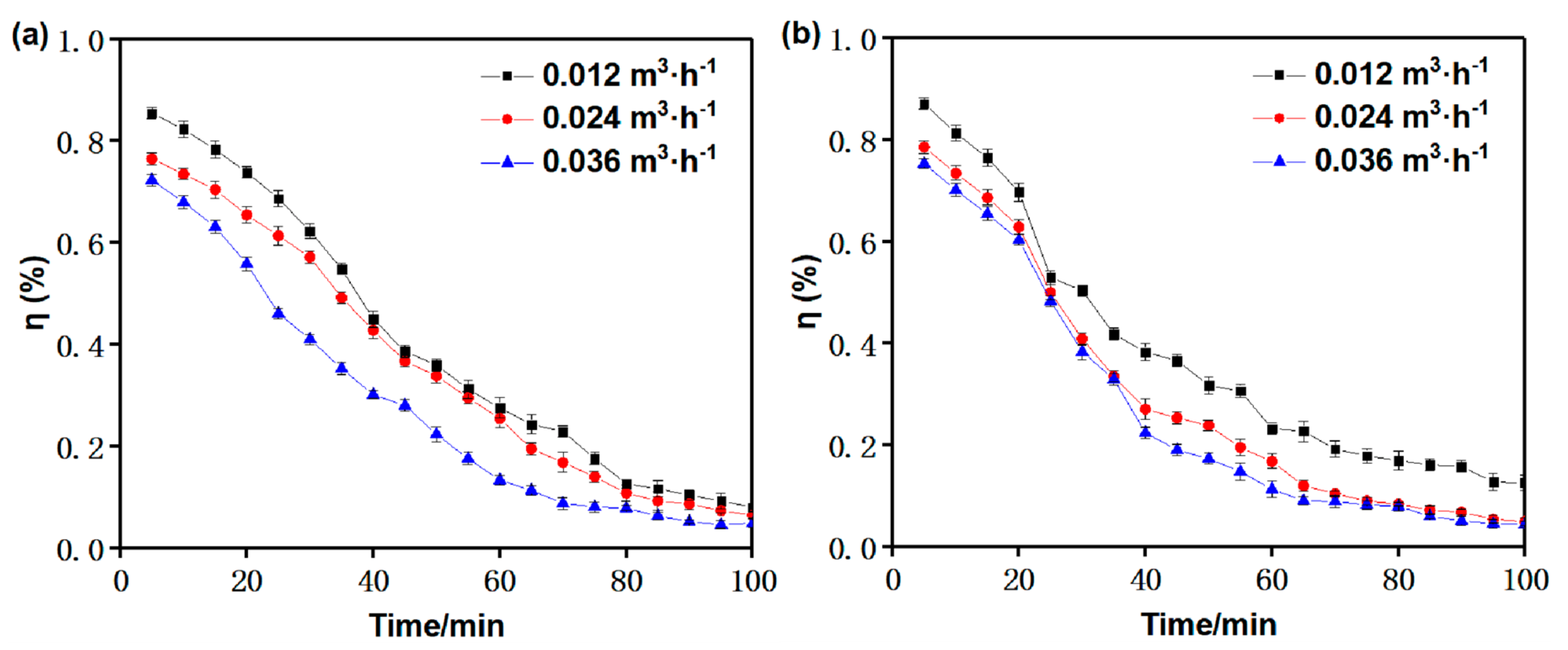 Energies 14 03592 g005 Energies 14 03592 g005