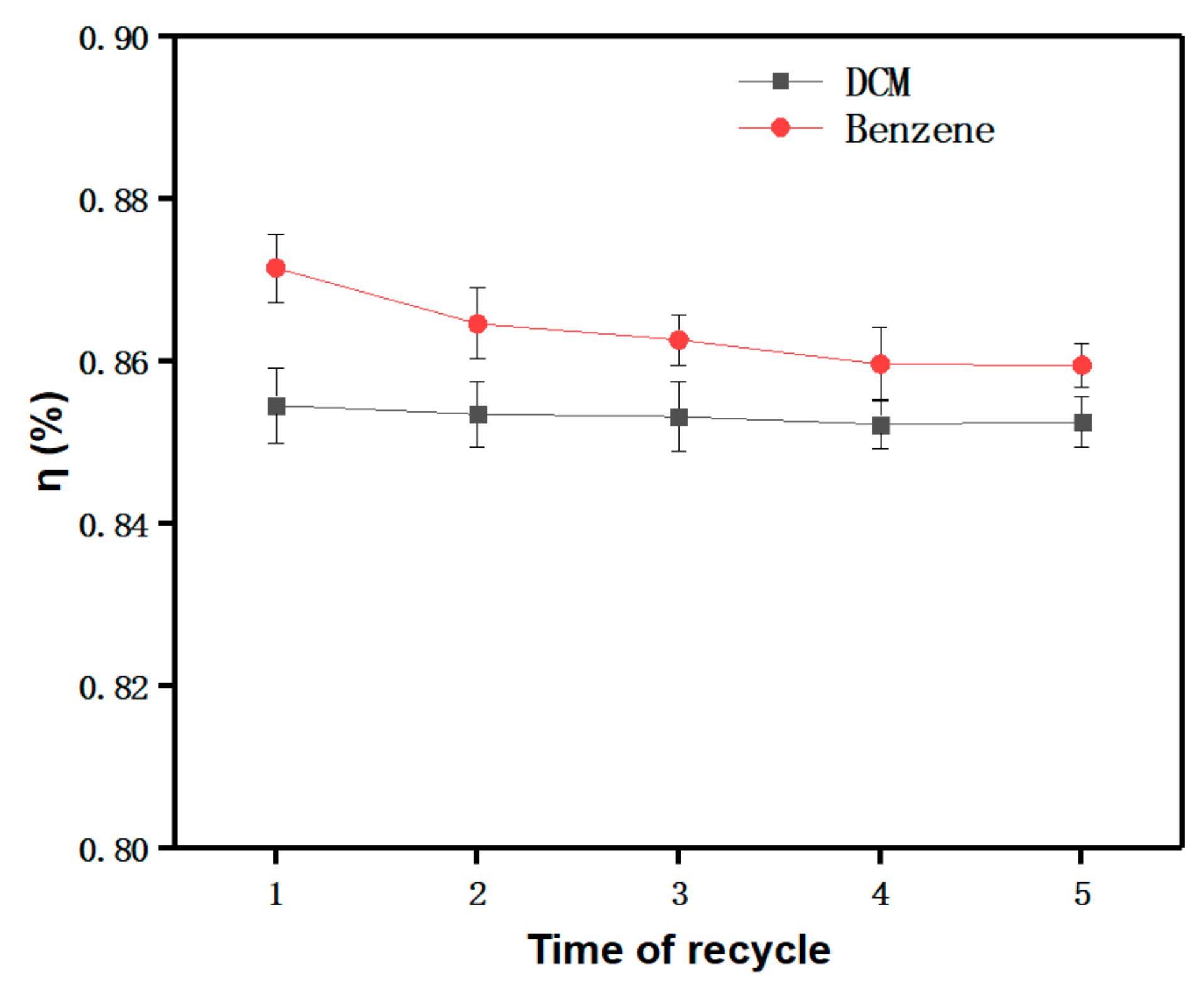 Energies 14 03592 g006 Energies 14 03592 g006