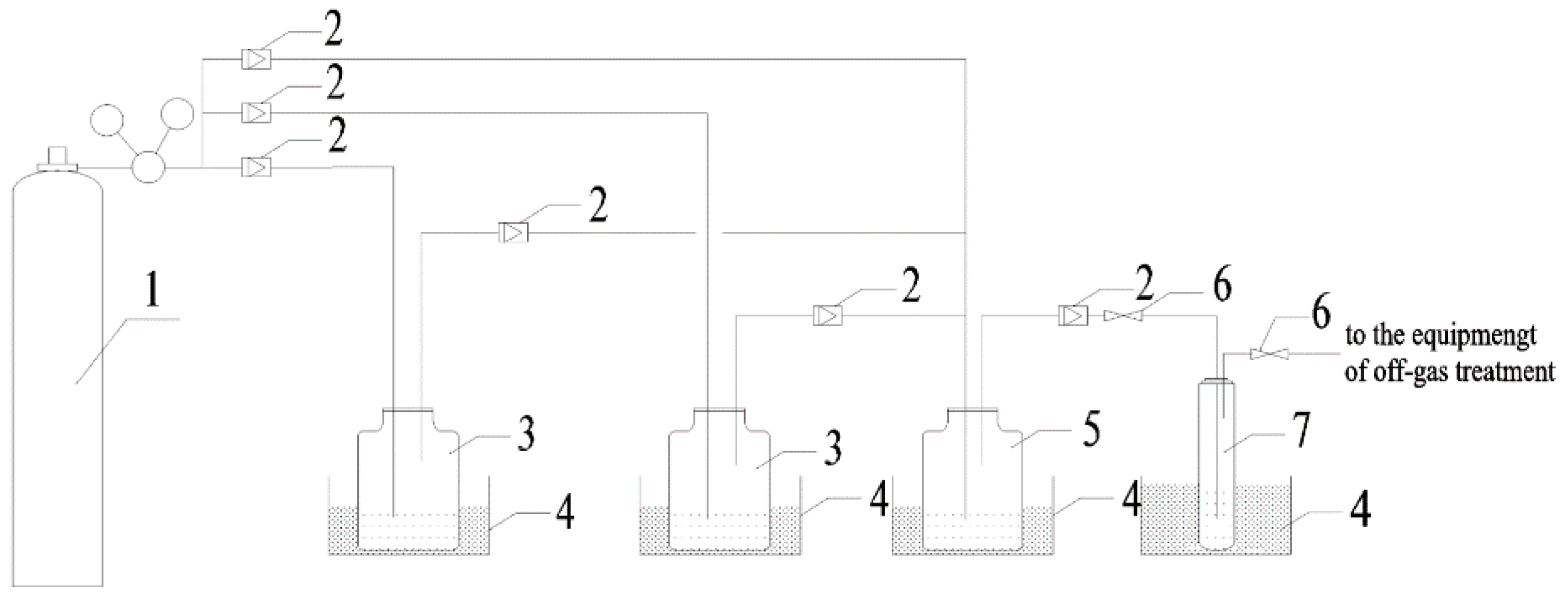 Energies 14 03592 sch001 Energies 14 03592 sch001