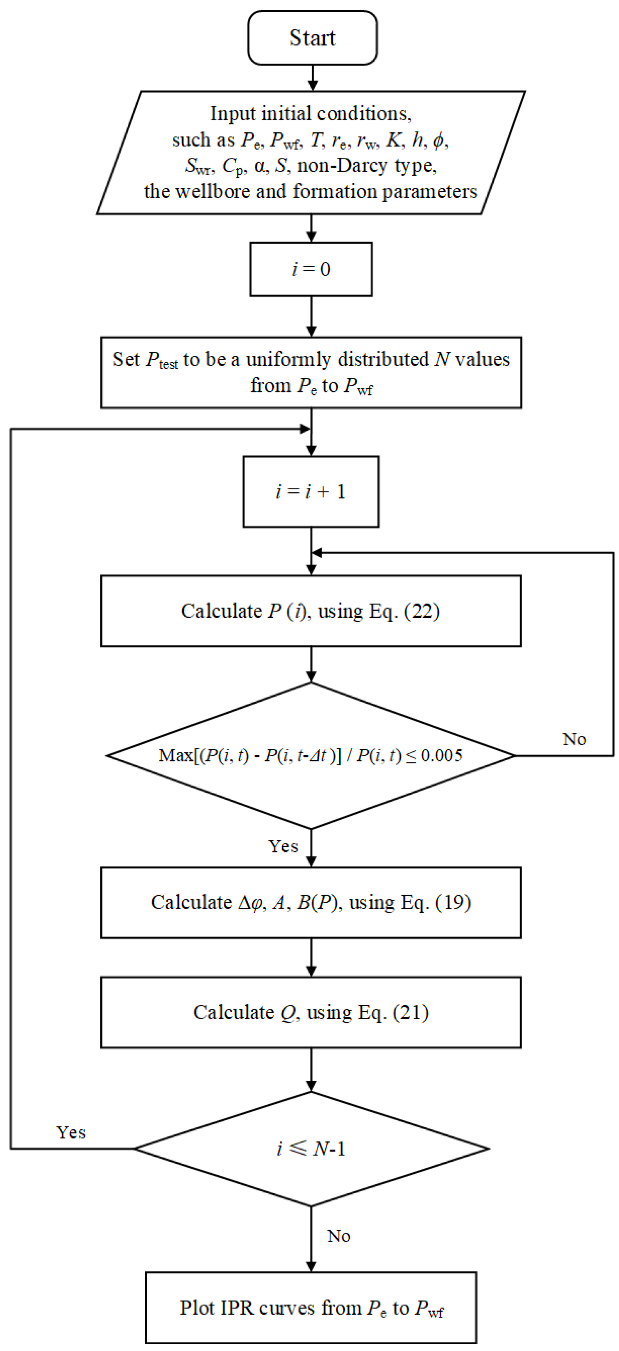 Energies 14 03594 g004 Energies 14 03594 g004