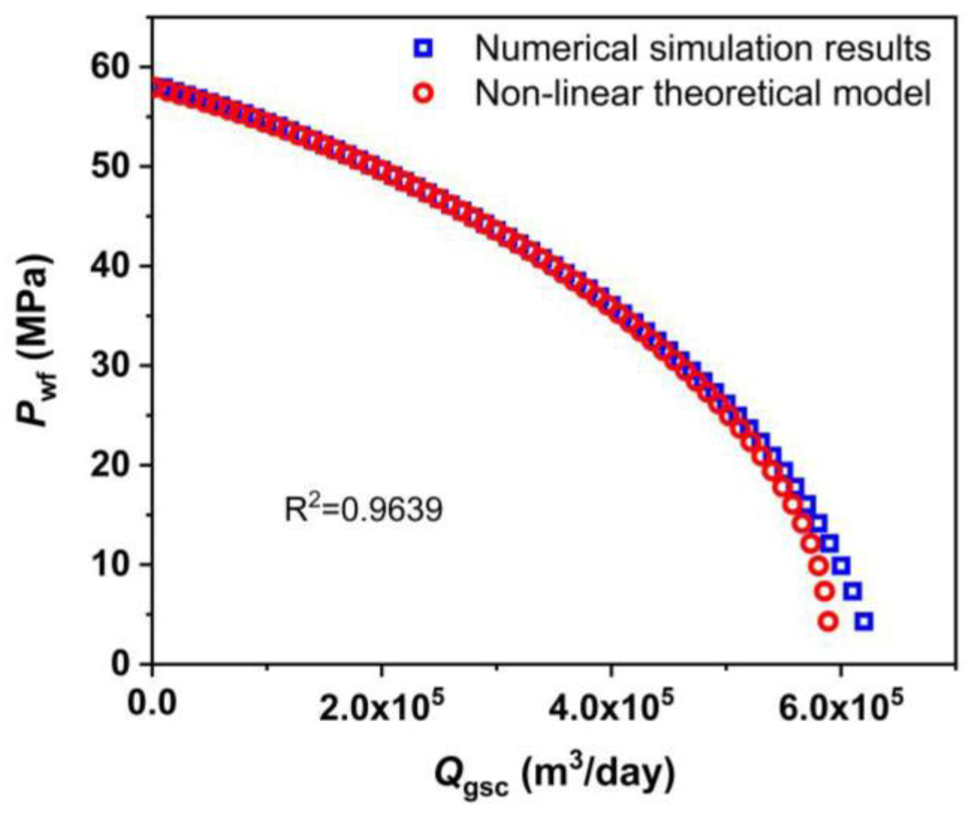 Energies 14 03594 g005 Energies 14 03594 g005