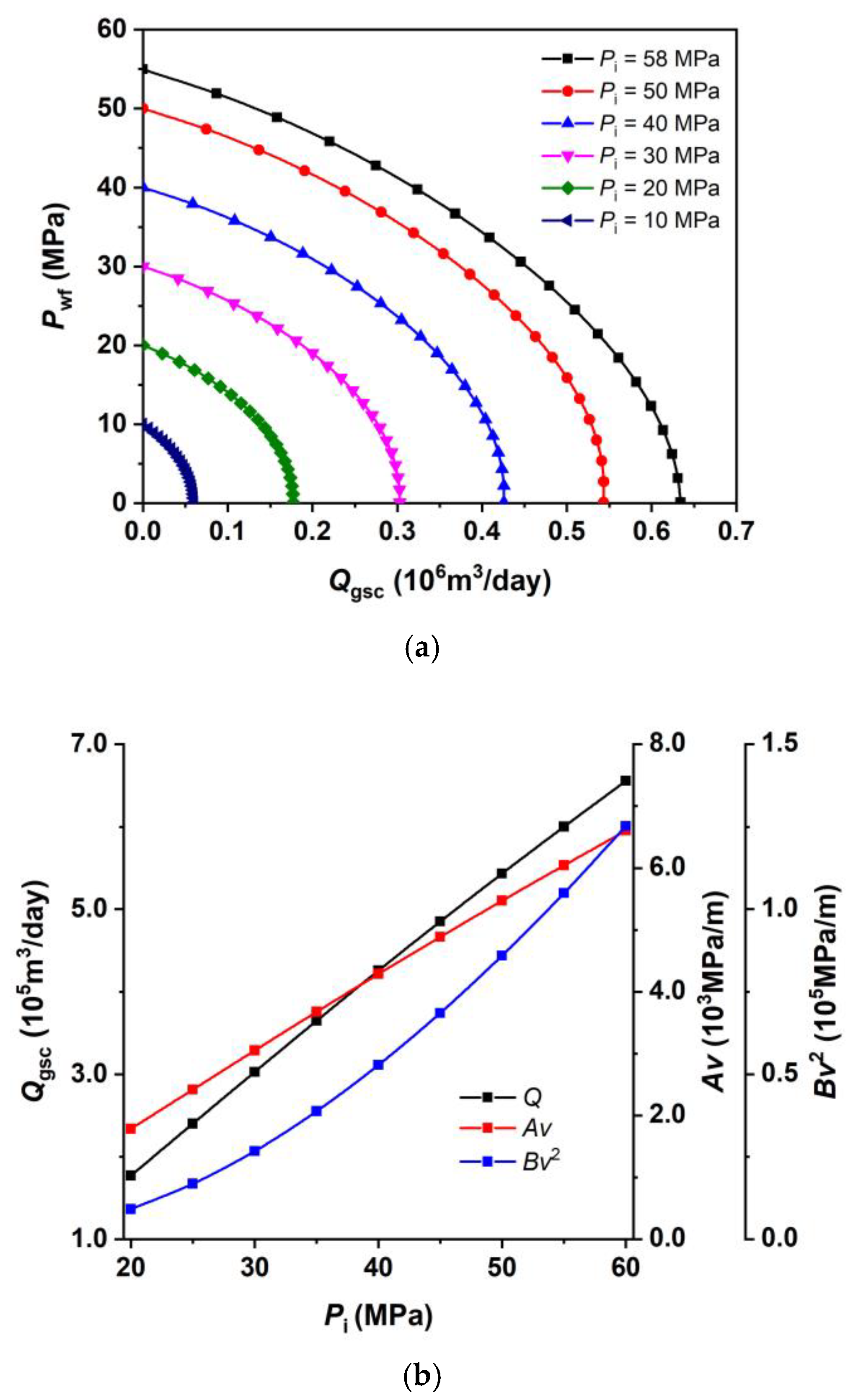 Energies 14 03594 g008 Energies 14 03594 g008