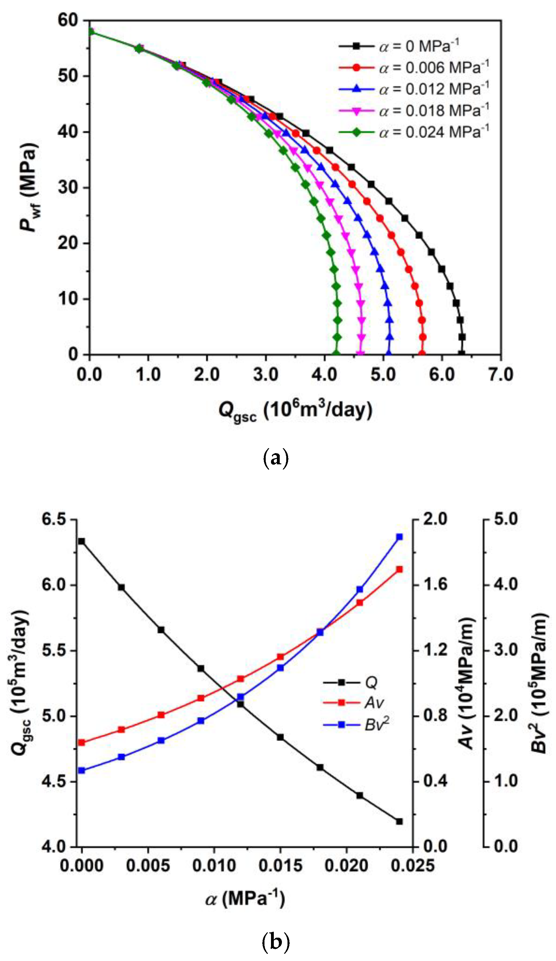 Energies 14 03594 g010 Energies 14 03594 g010