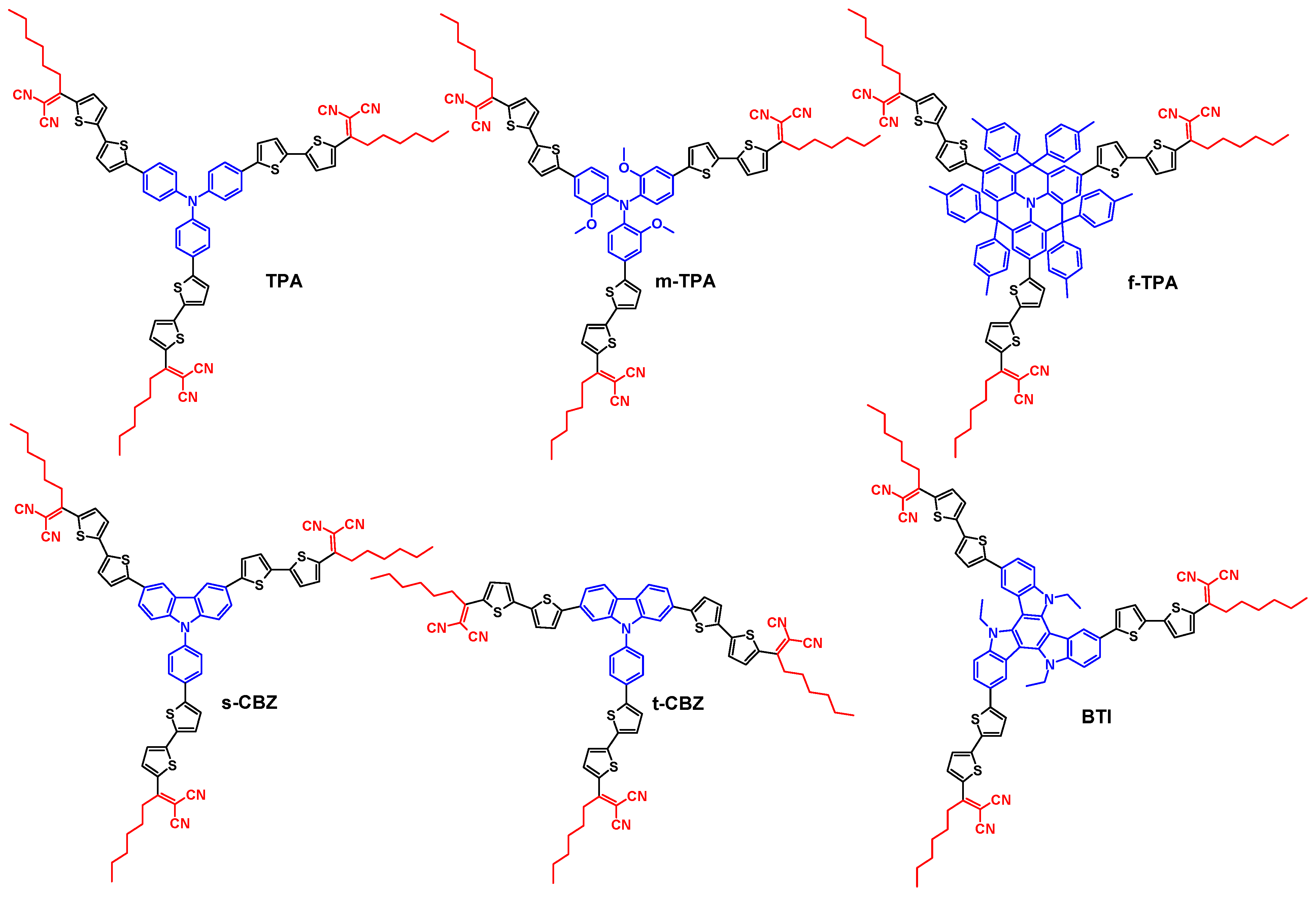 Energies 14 03596 g001 Energies 14 03596 g001