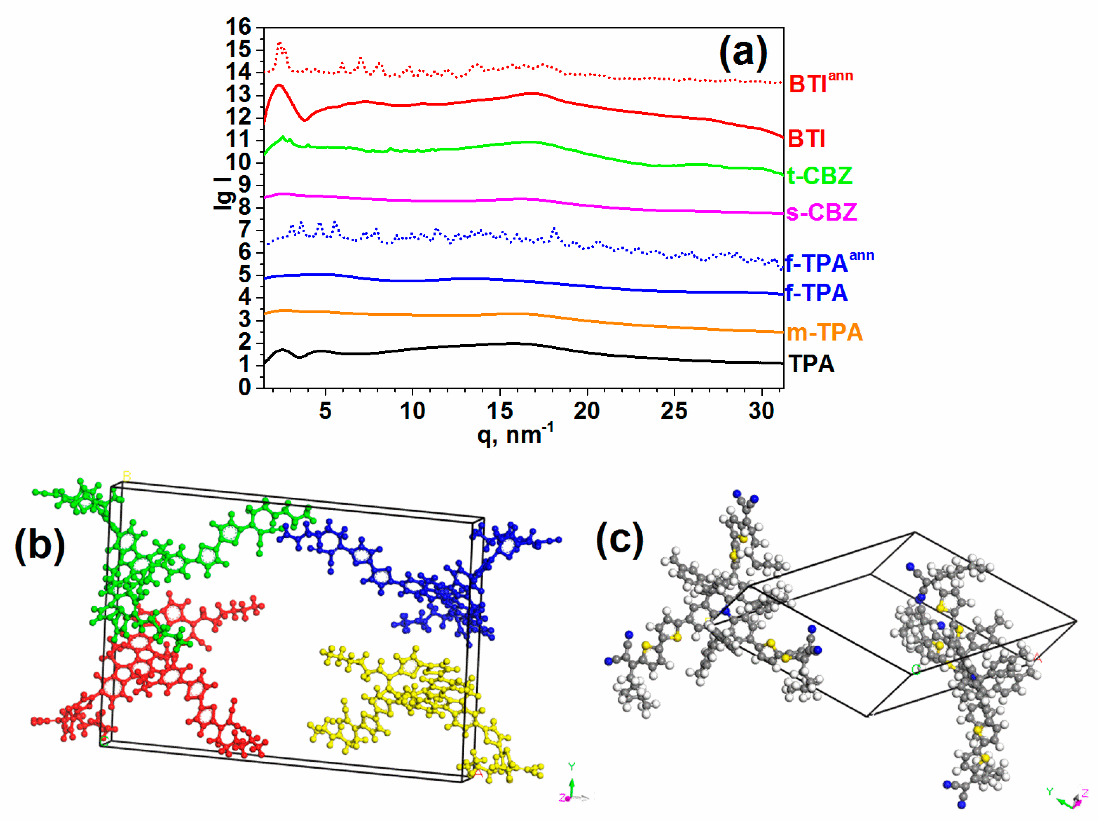 Energies 14 03596 g005 Energies 14 03596 g005