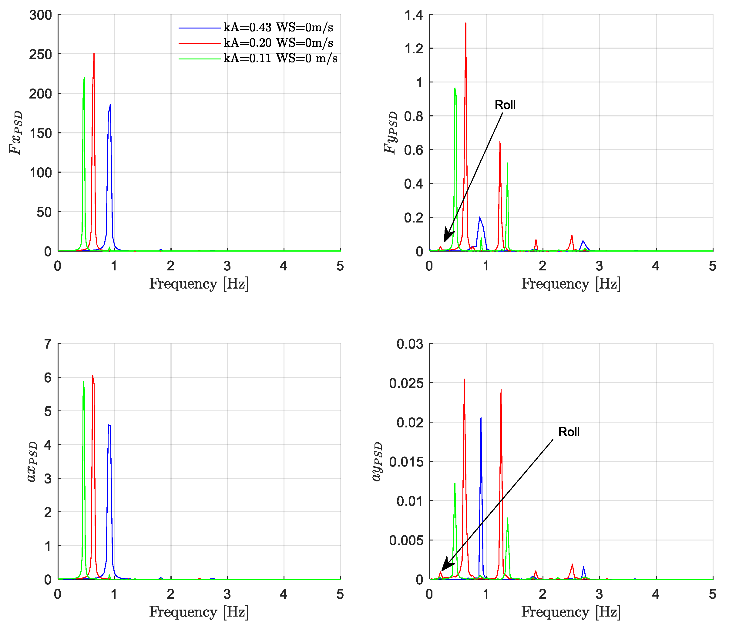 Energies 14 03598 g009