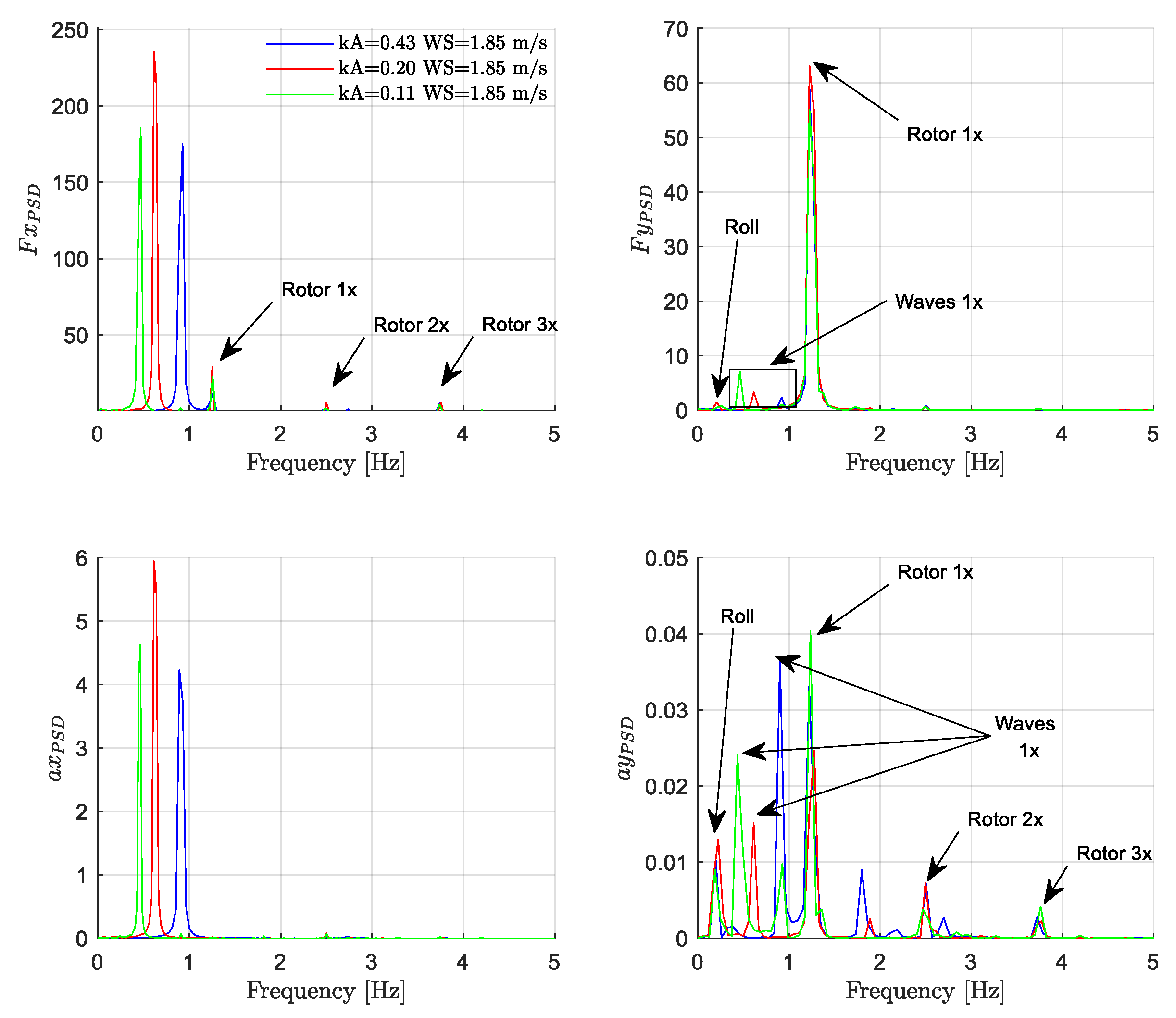 Energies 14 03598 g011