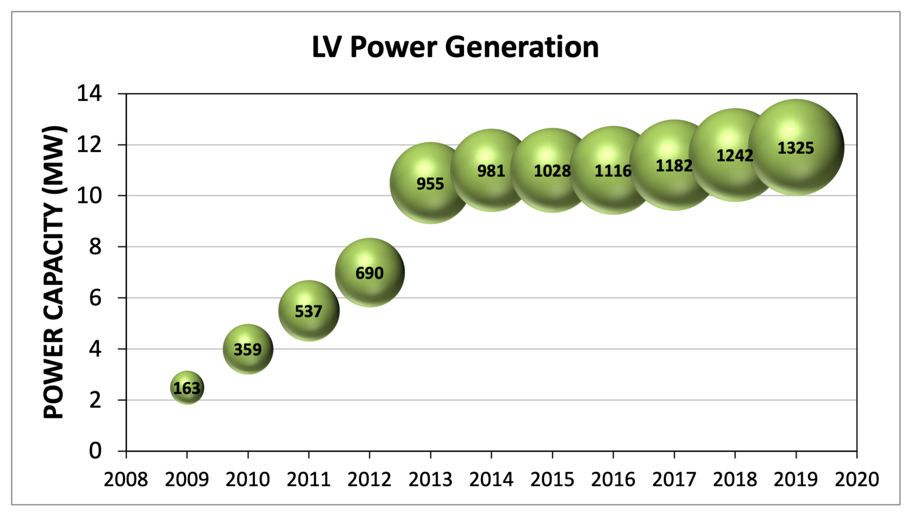 Energies 14 03599 g003