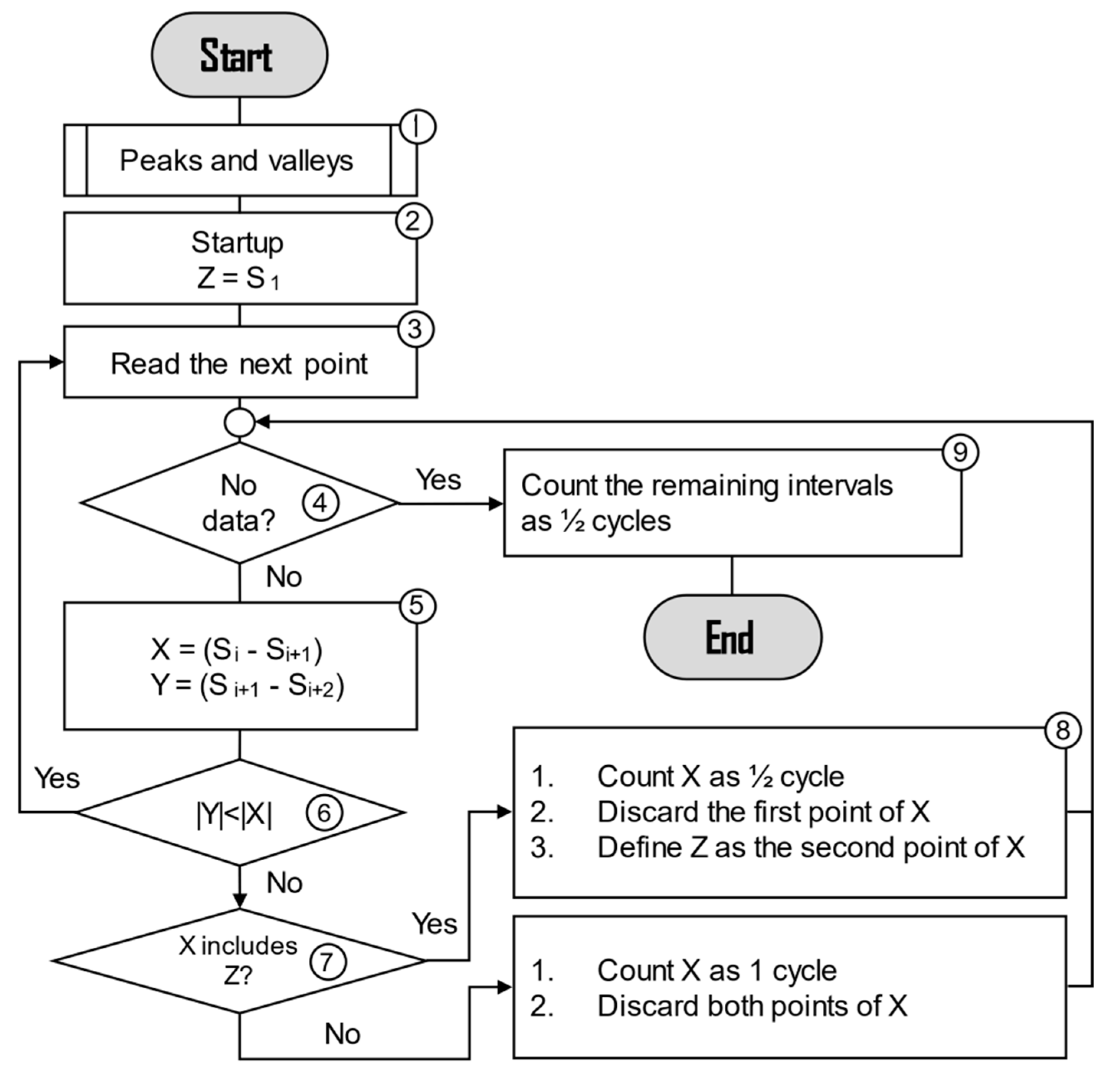 Energies 14 03600 g001 Energies 14 03600 g001