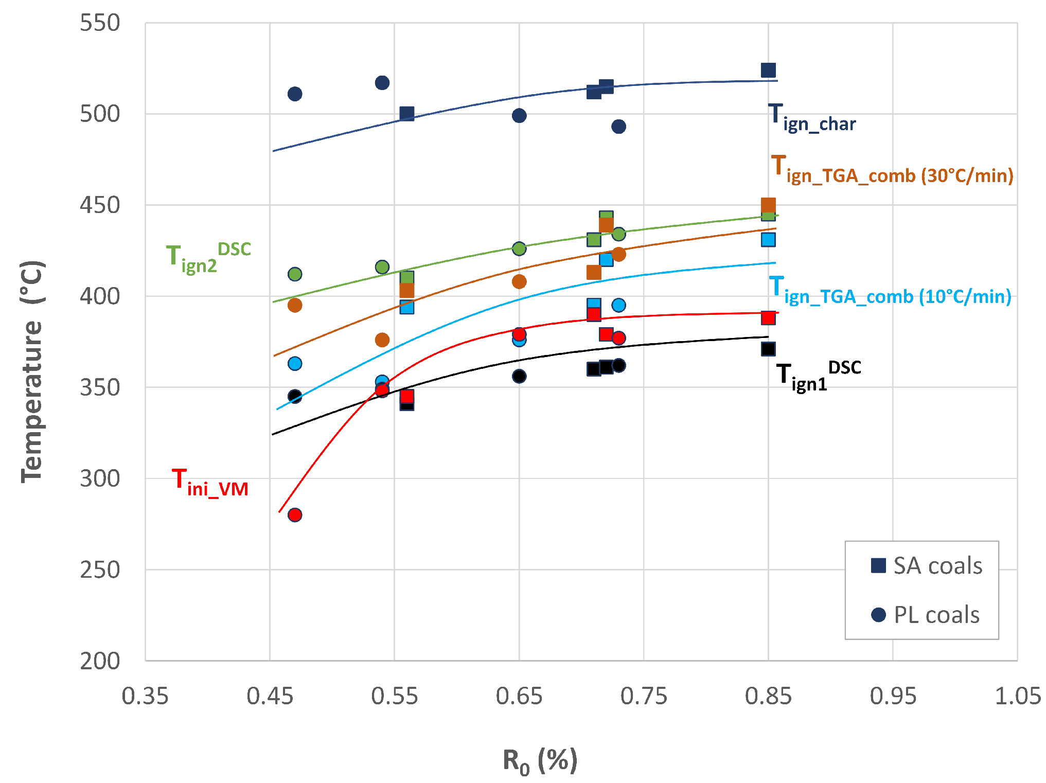 Energies 14 03601 g001 Energies 14 03601 g001