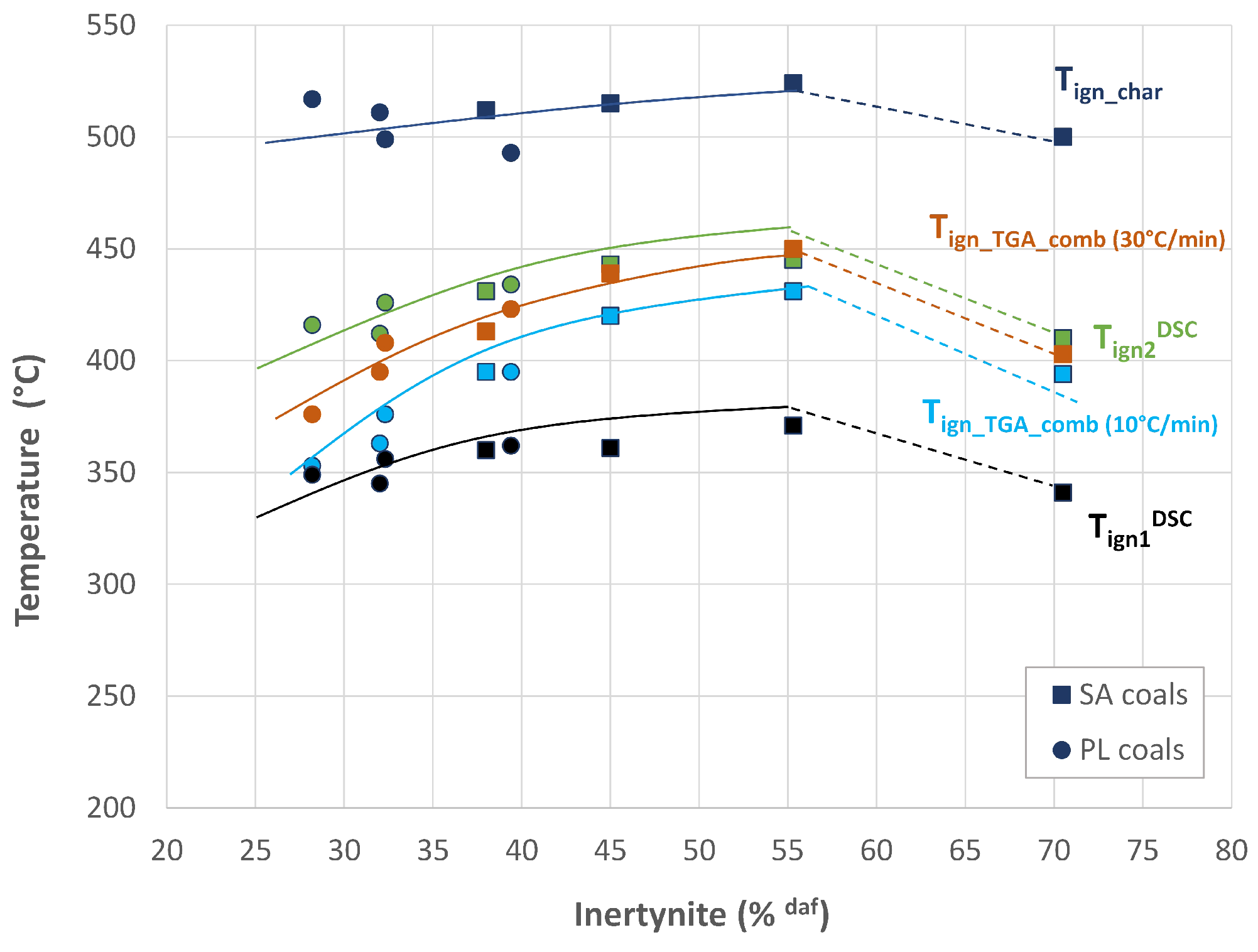 Energies 14 03601 g002 Energies 14 03601 g002