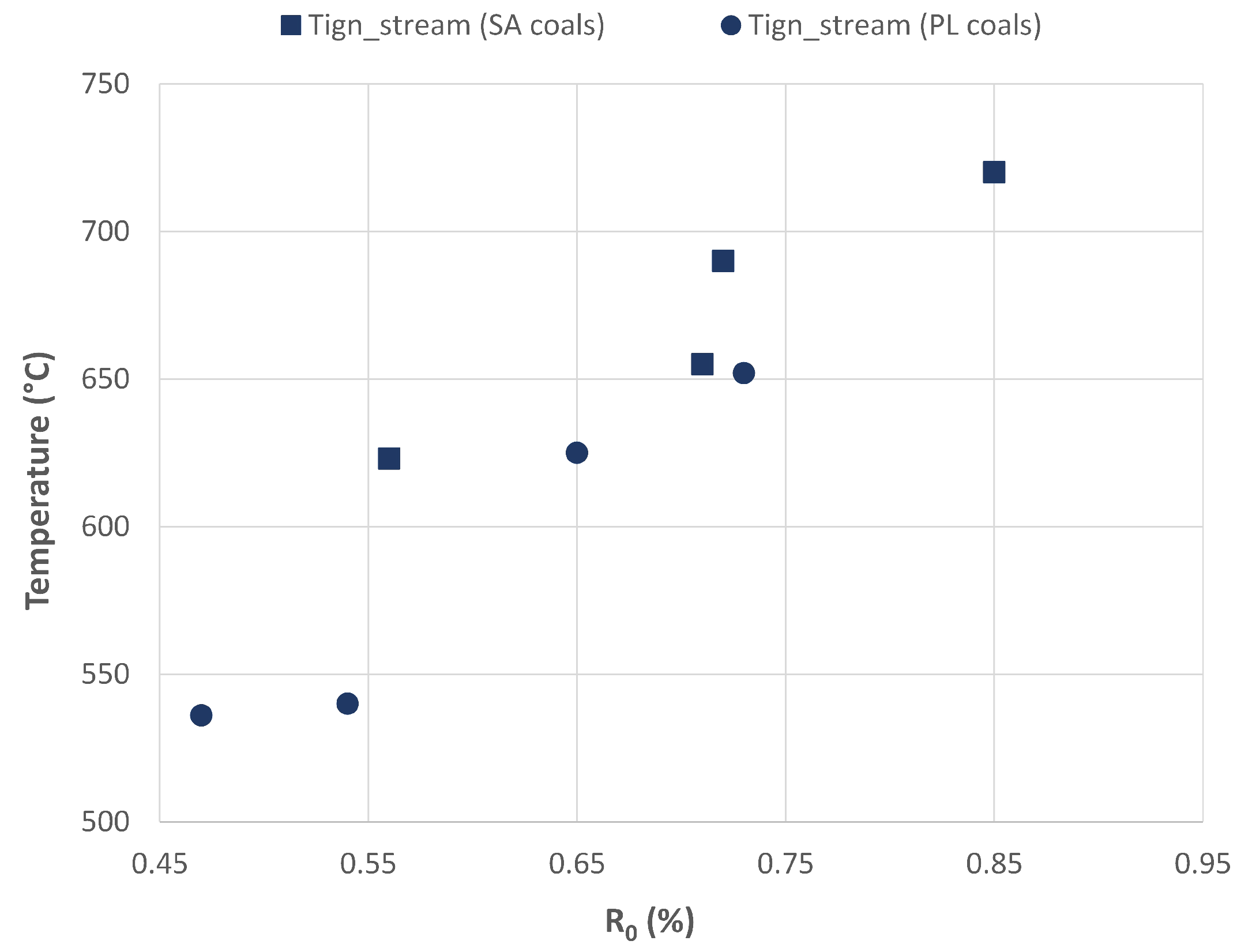 Energies 14 03601 g006 Energies 14 03601 g006