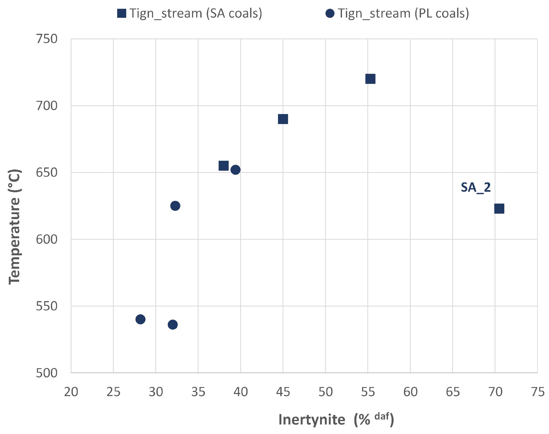 Energies 14 03601 g007 Energies 14 03601 g007