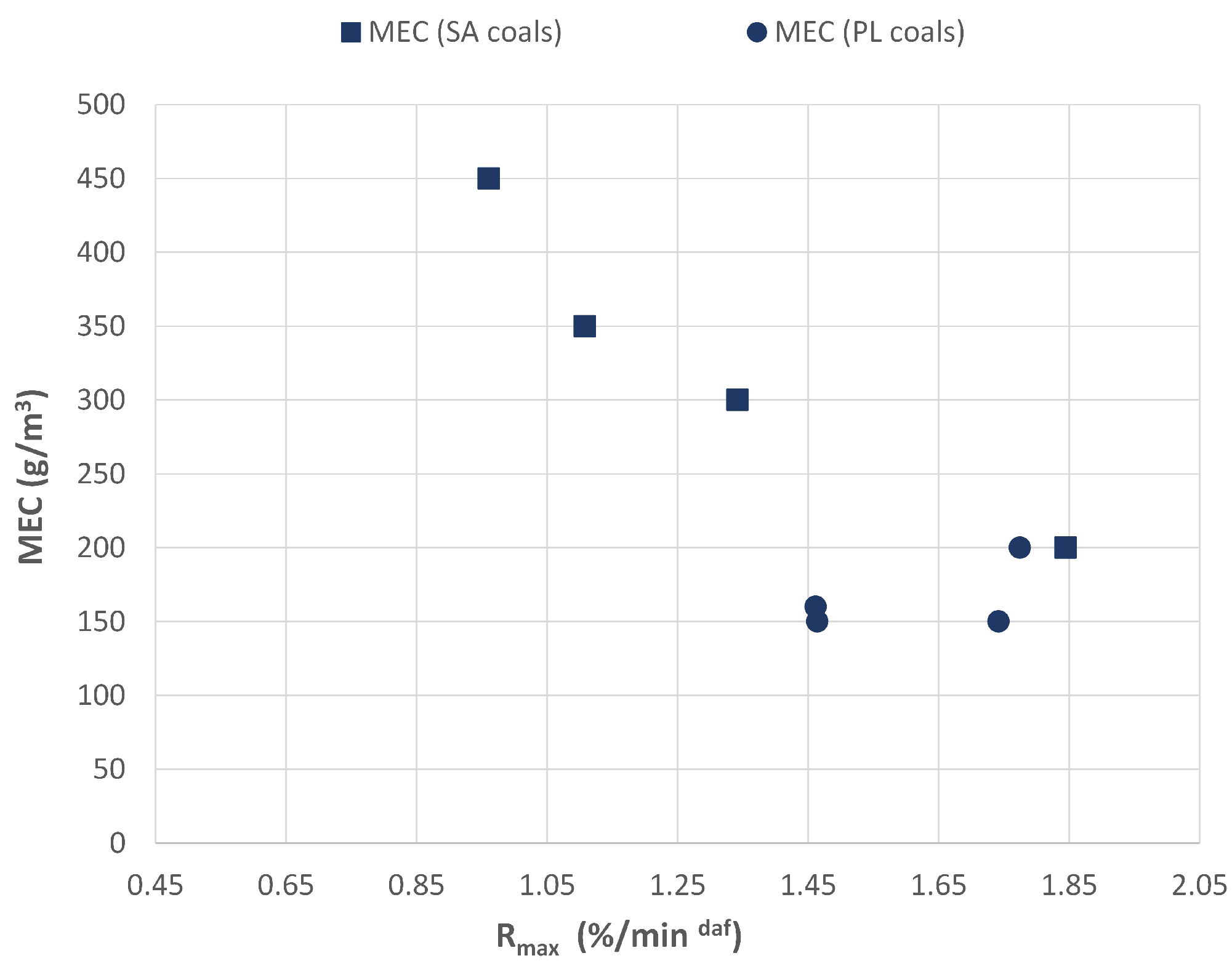 Energies 14 03601 g008 Energies 14 03601 g008