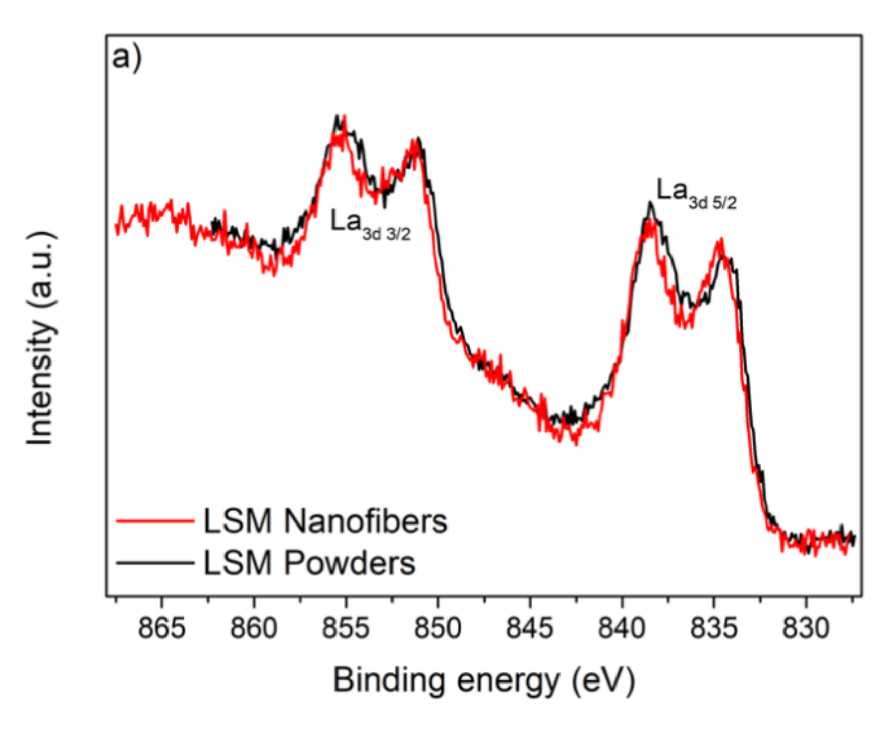 Energies 14 03602 g004a Energies 14 03602 g004a