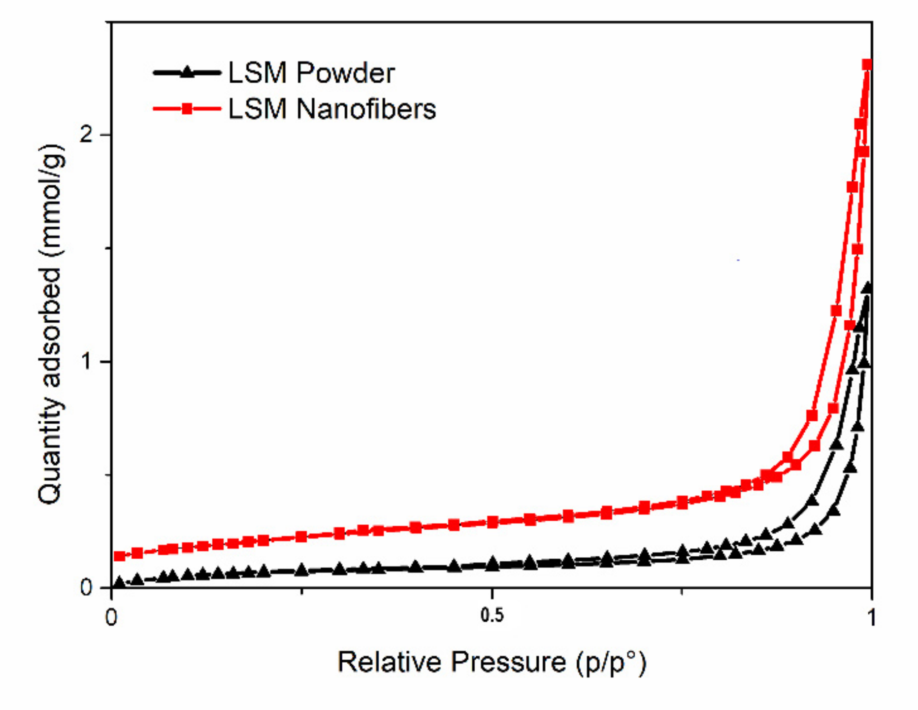 Energies 14 03602 g006 Energies 14 03602 g006