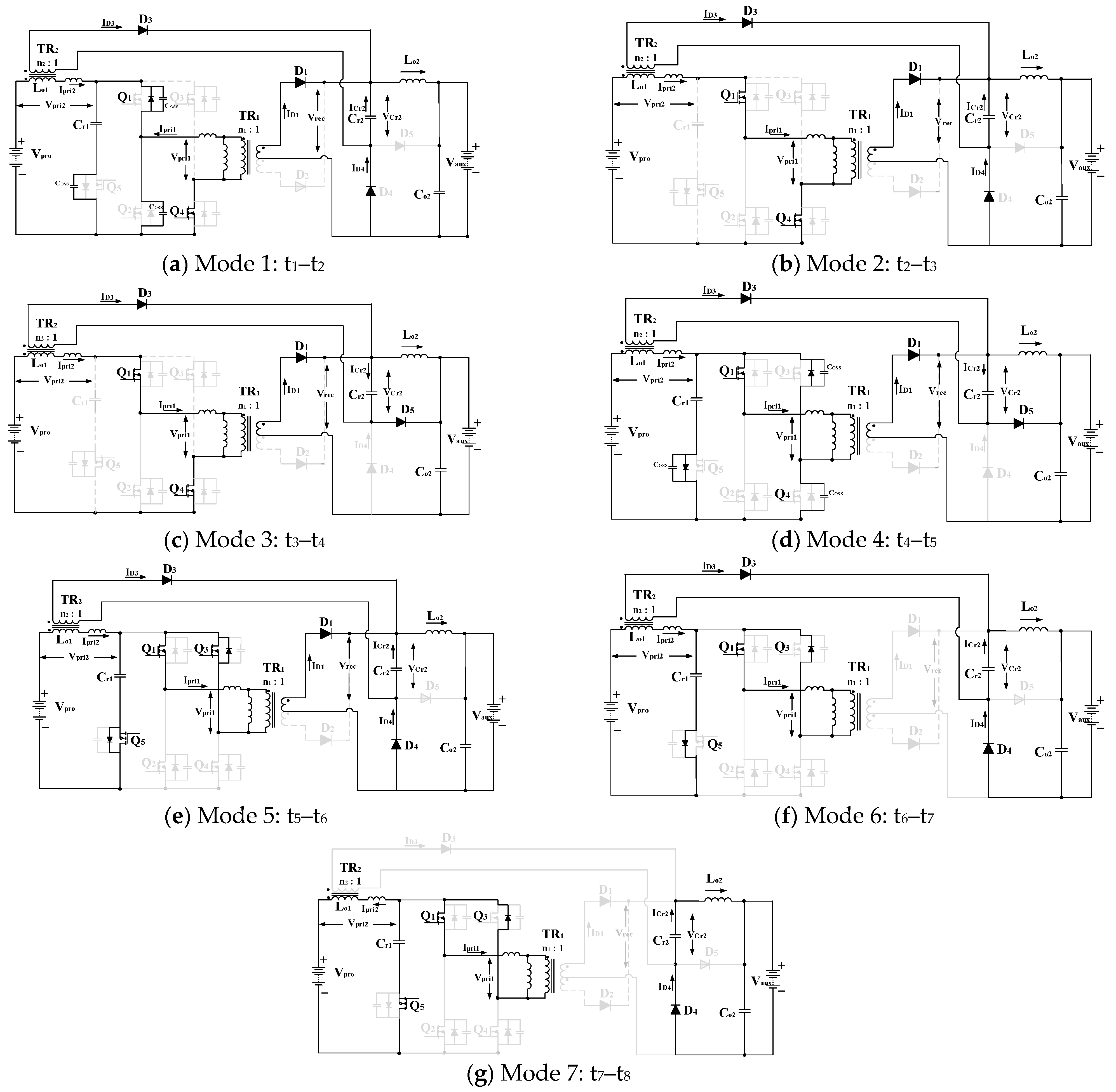 Energies 14 03603 g004 Energies 14 03603 g004