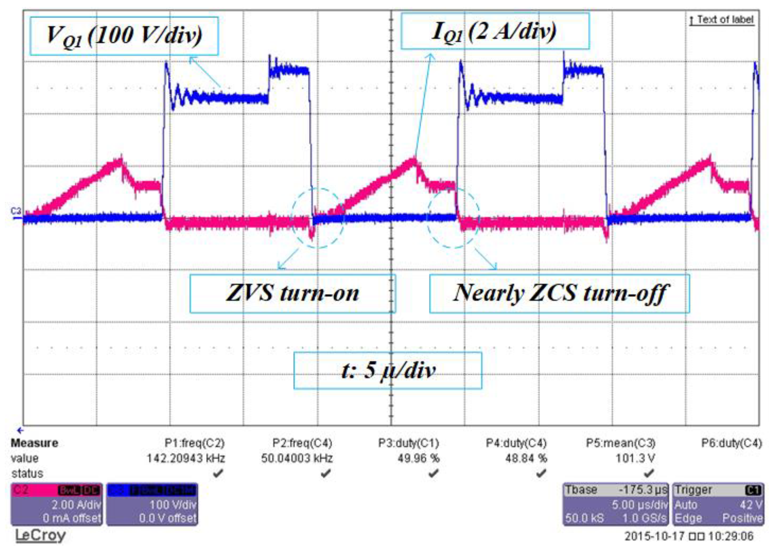 Energies 14 03603 g012 Energies 14 03603 g012