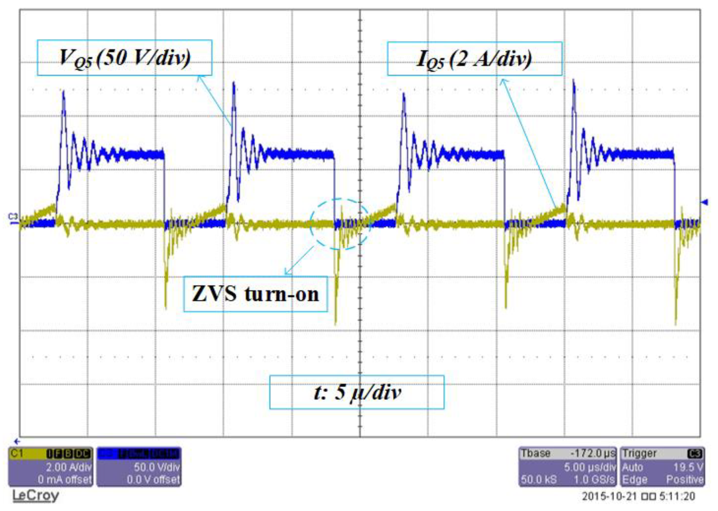 Energies 14 03603 g017 Energies 14 03603 g017