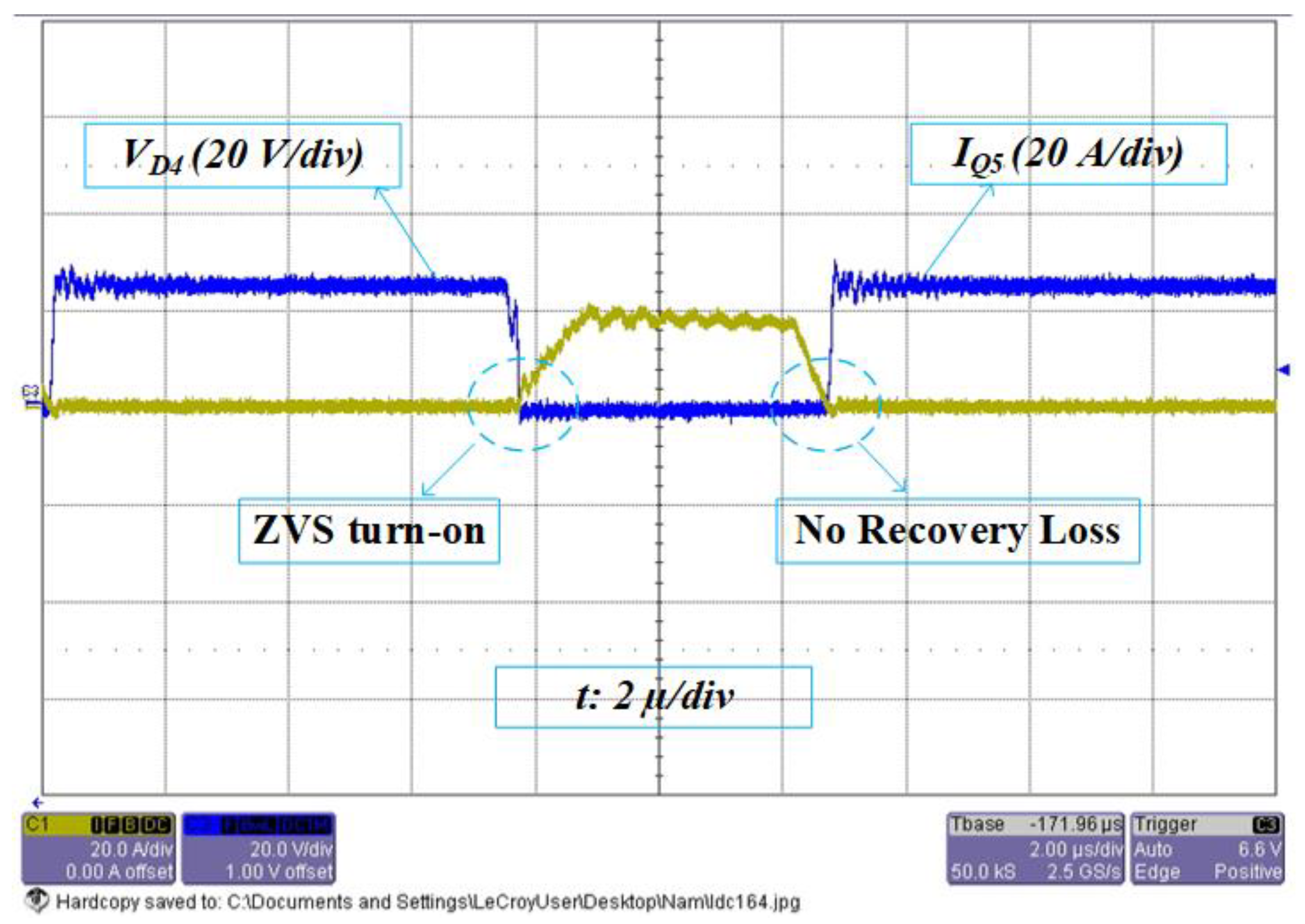 Energies 14 03603 g018 Energies 14 03603 g018