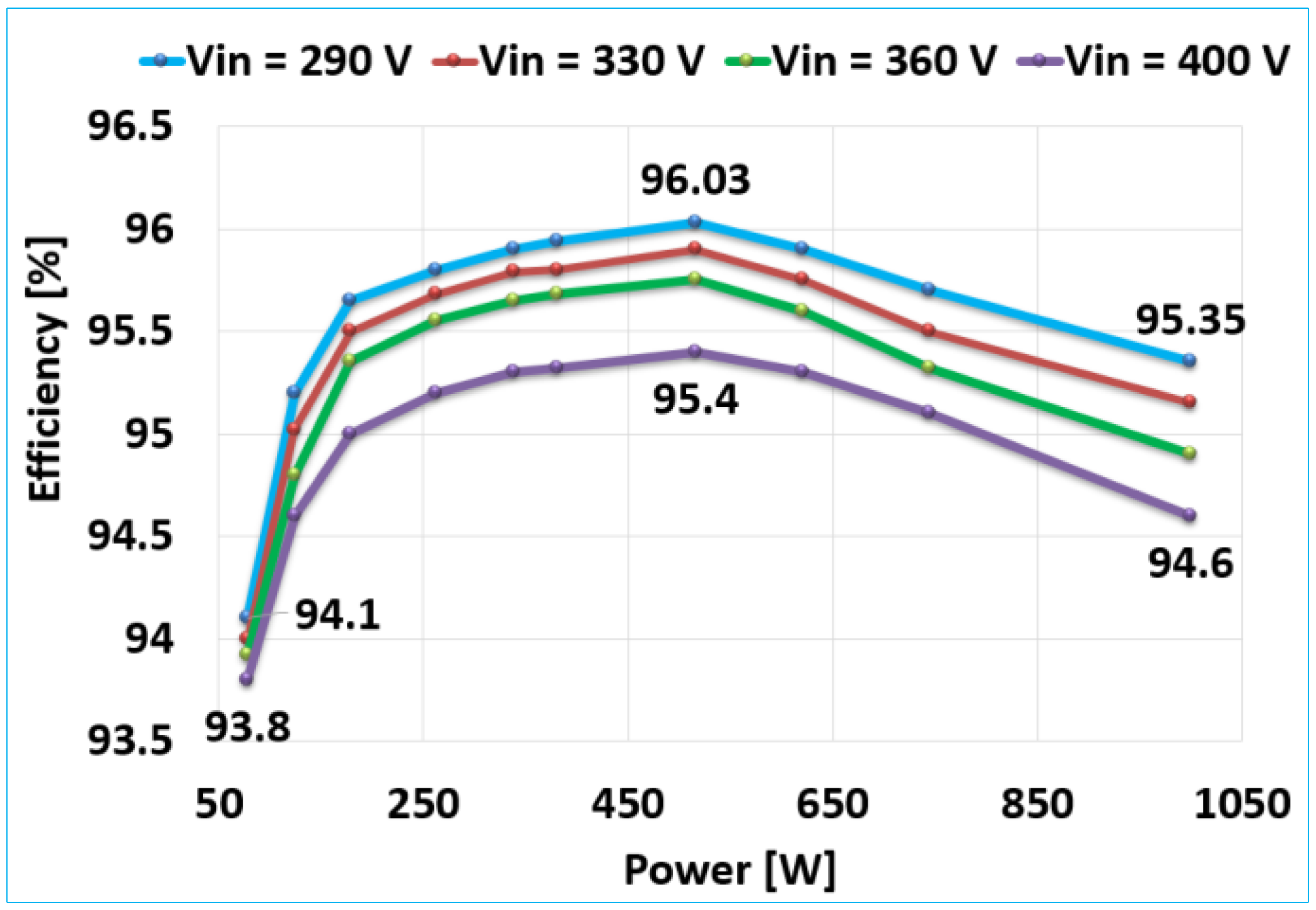 Energies 14 03603 g019 Energies 14 03603 g019