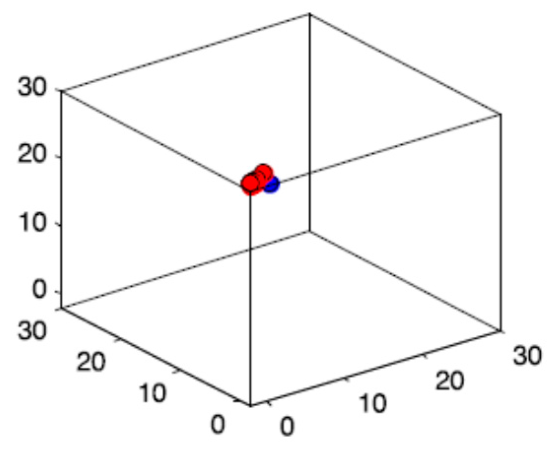 Energies 14 03604 g007 550