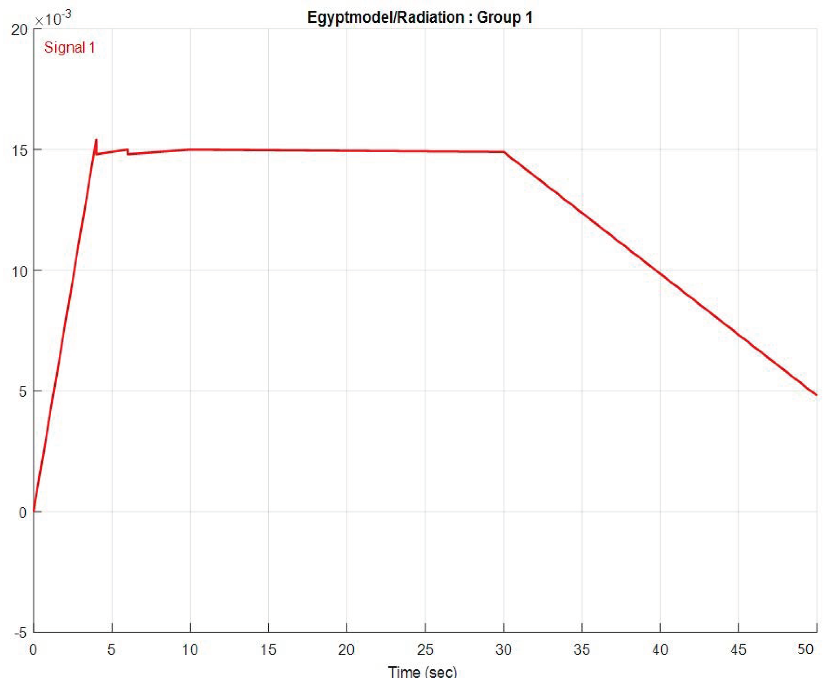 Energies 14 03604 g011 550