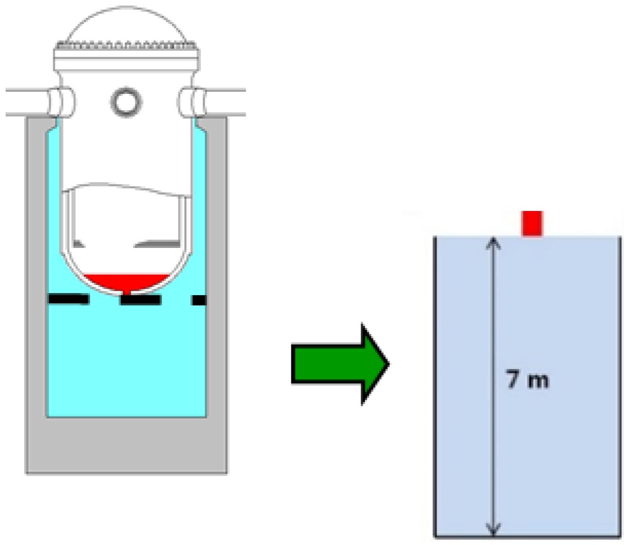 Energies 14 03605 g004
