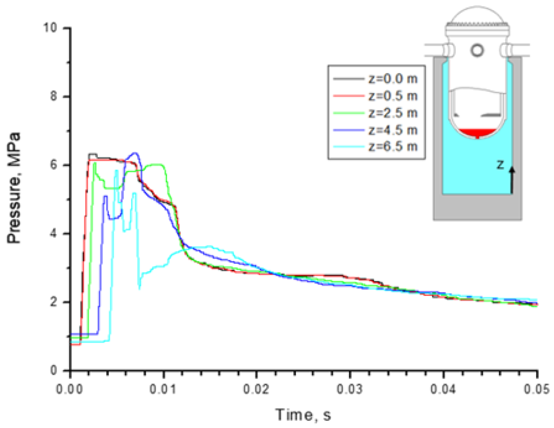 Energies 14 03605 g005